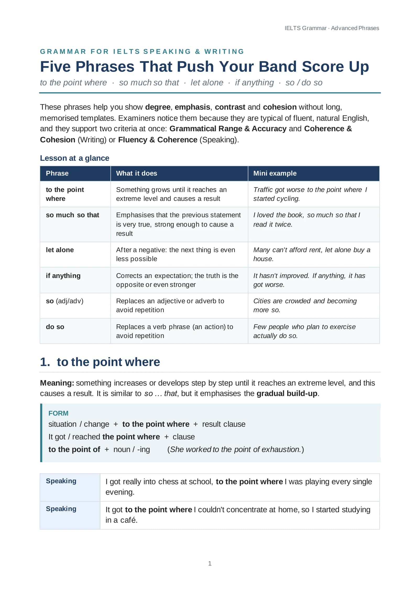 Advanced Phrases for IELTS Grammar