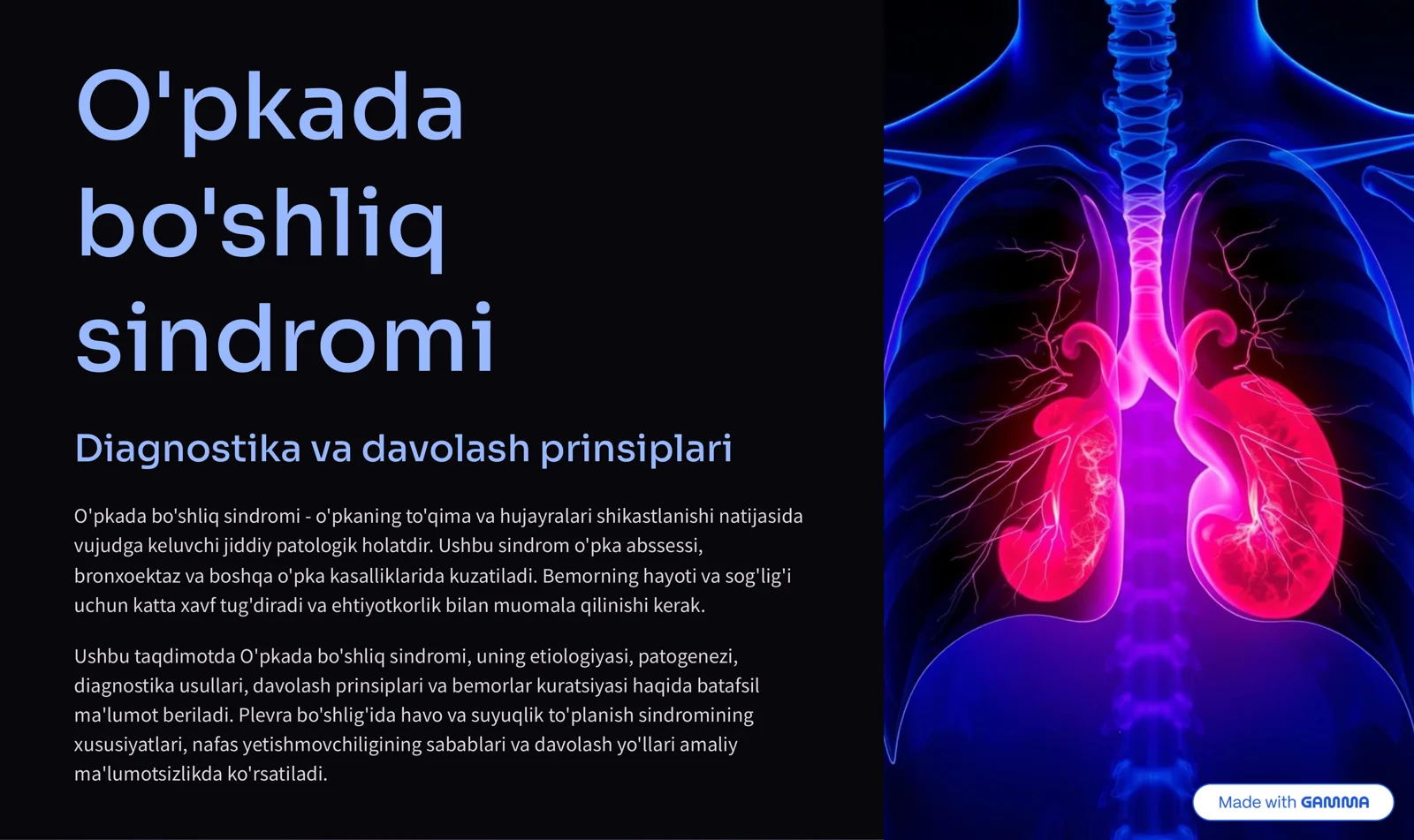 O'pkada bo'shliq sindromi