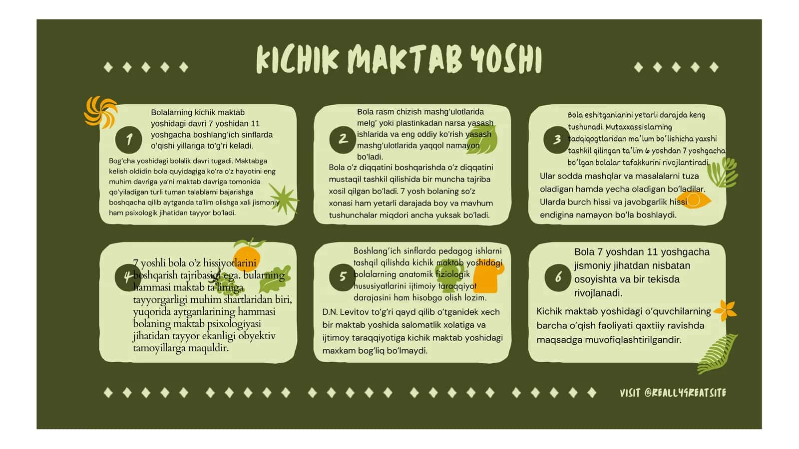 Kichik maktab yoshi