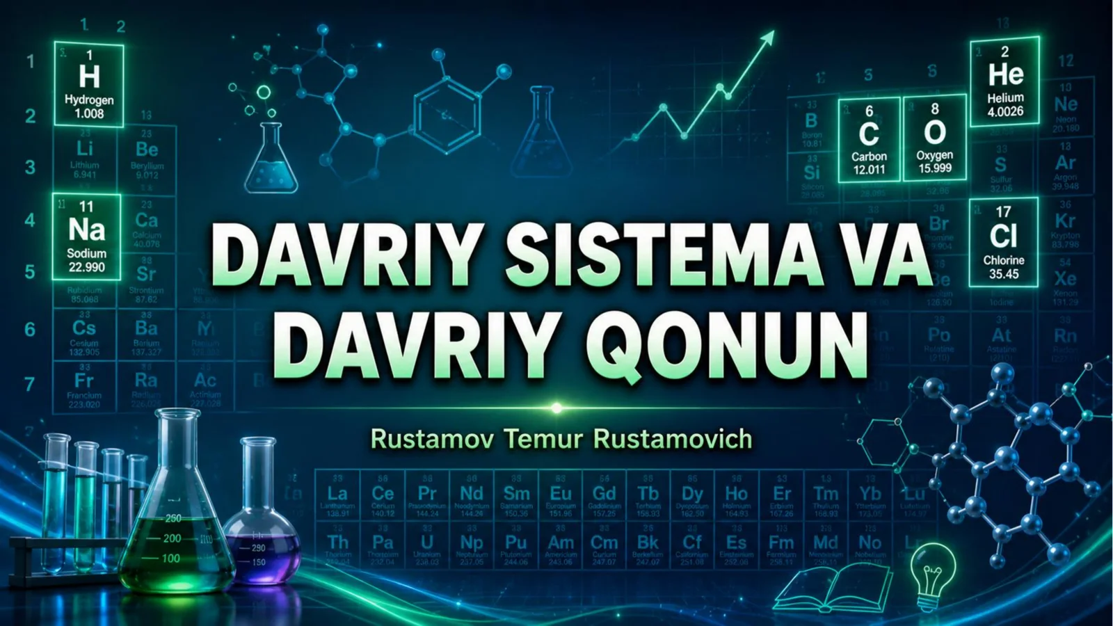 Yangi davriy sistema va davriy qonun