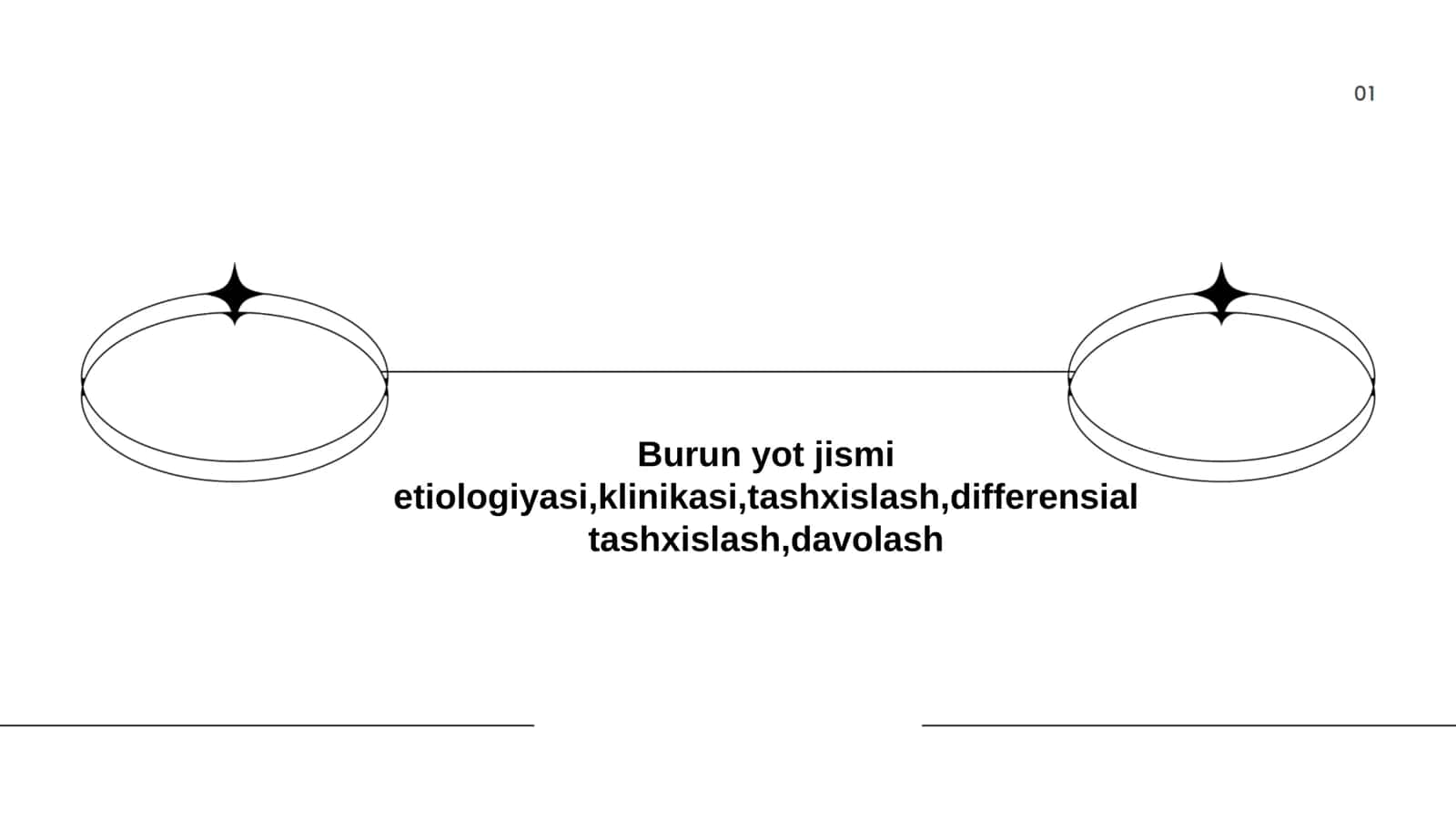 Burun yot jismi