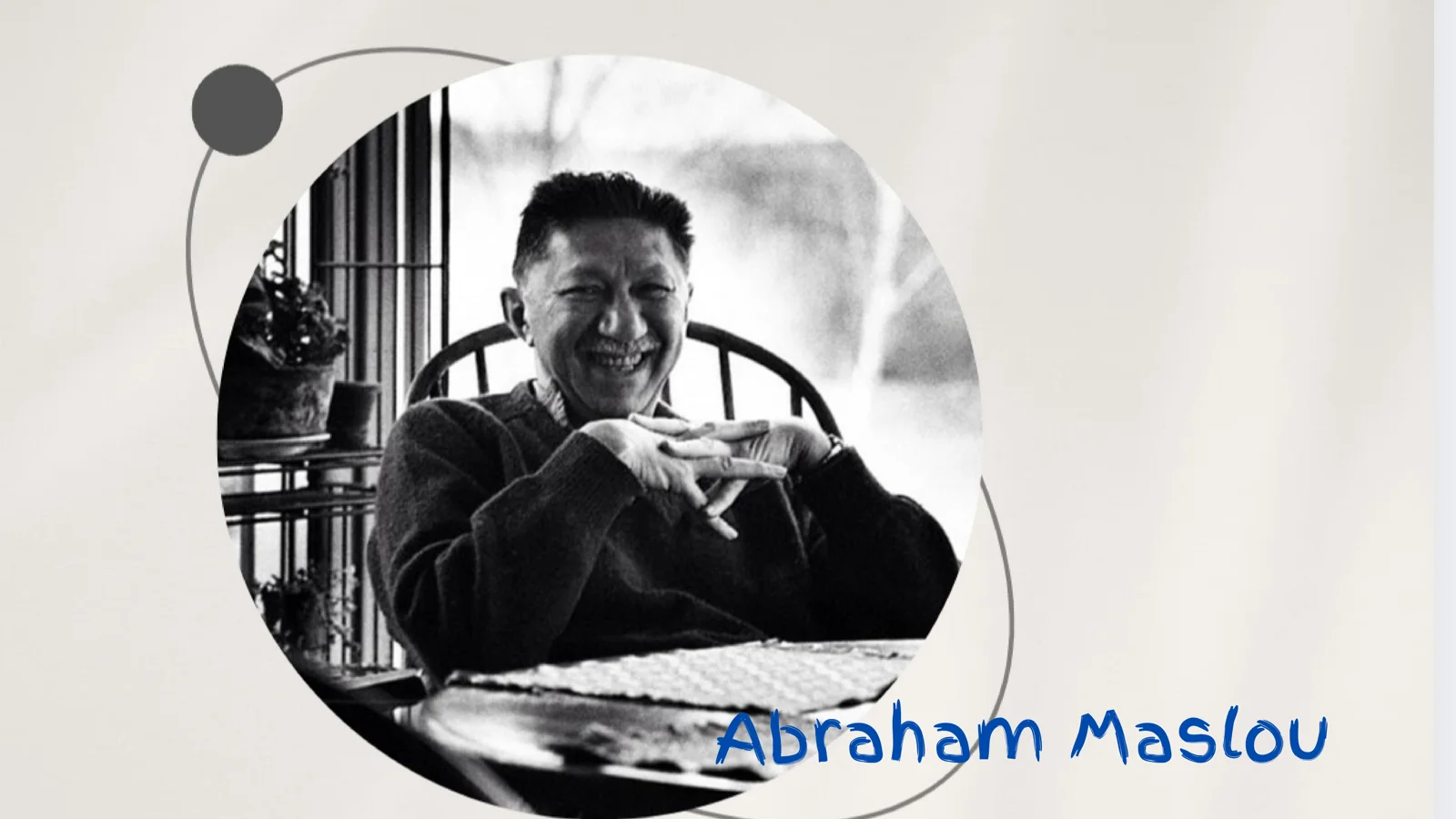 Abraham Maslou hayoti va ijodi
