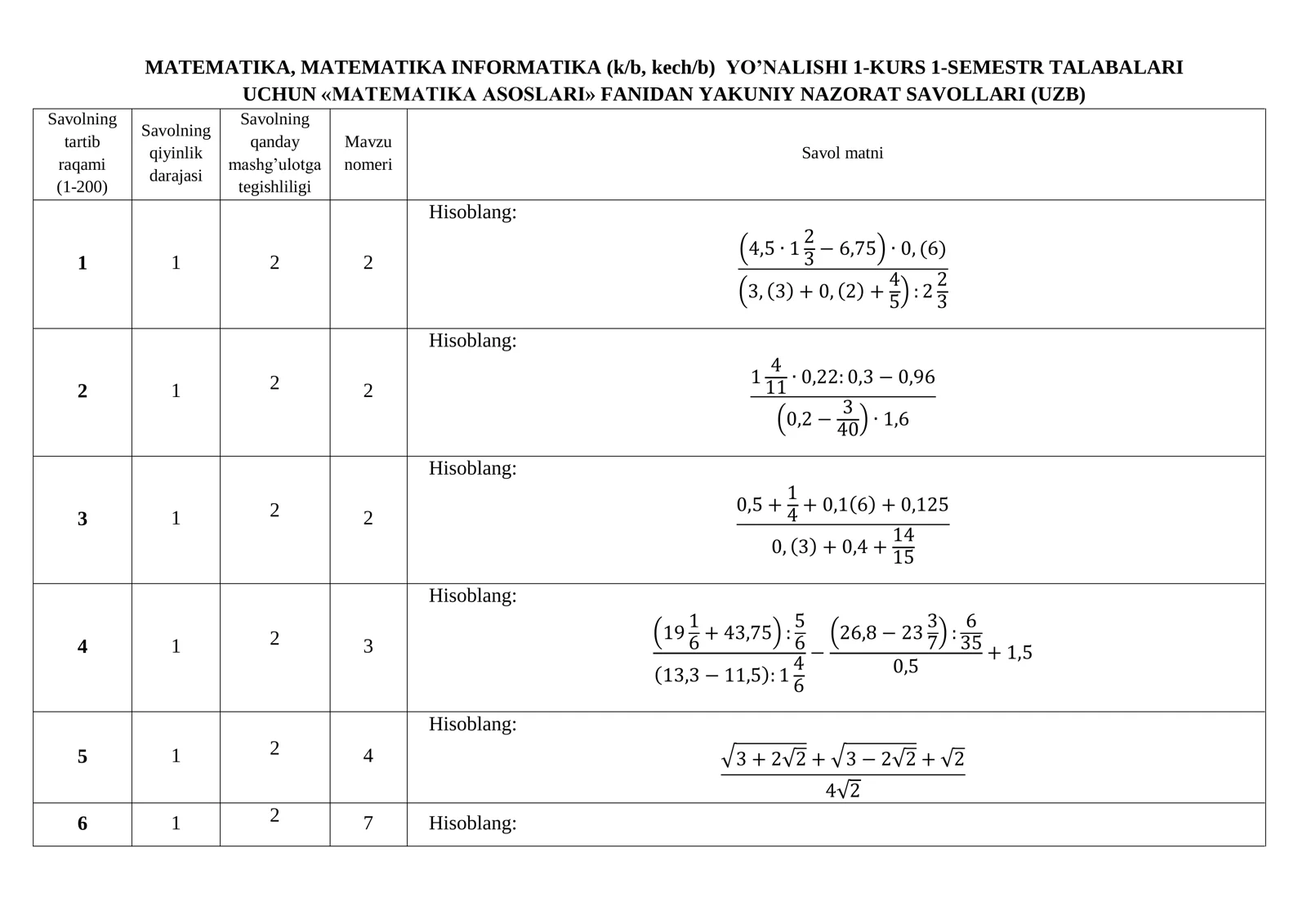 «MATEMATIKA ASOSLARI» FANIDAN YAKUNIY NAZORAT SAVOLLARI (UZB)