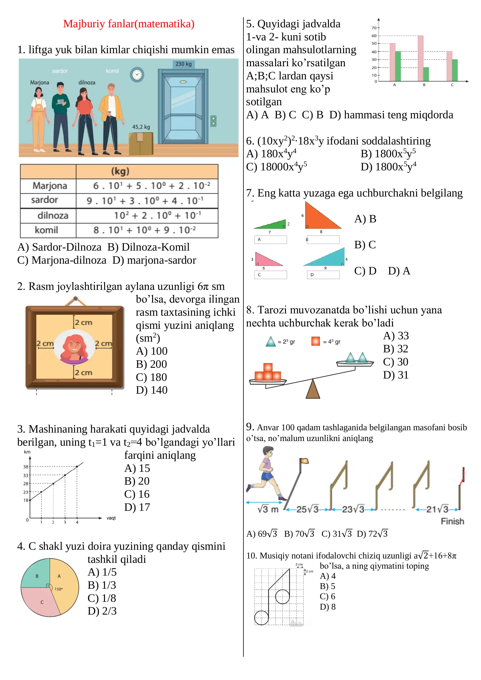 Majburiy fanlar(matematika)