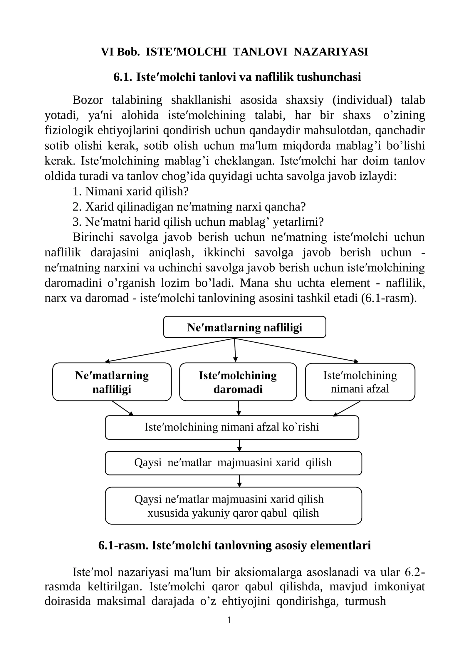 Iste′molchi Tushunchasi va Ne′matlarning Daromadi
