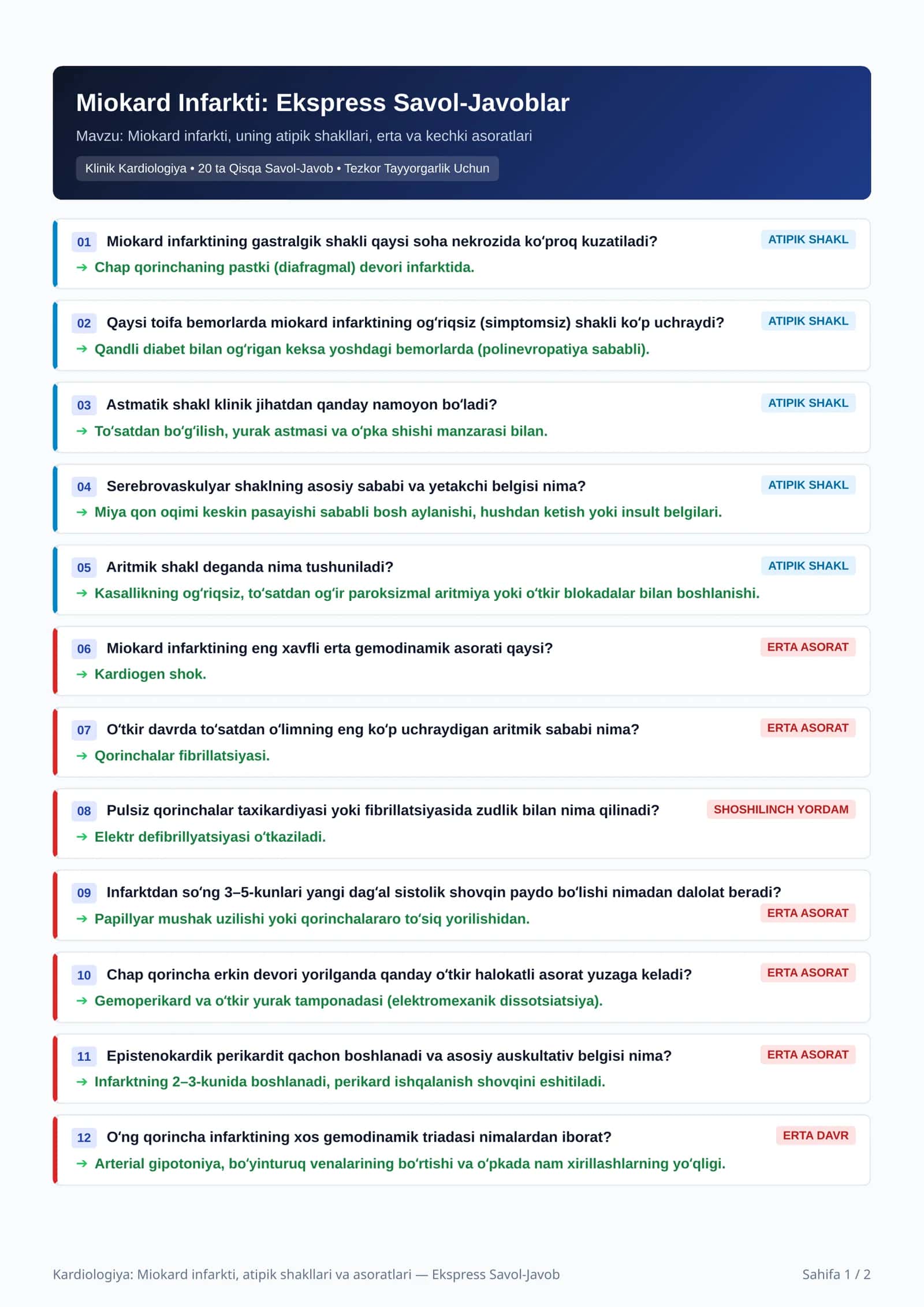 Miokard Infarkti: Ekspress Savol-Javoblar
