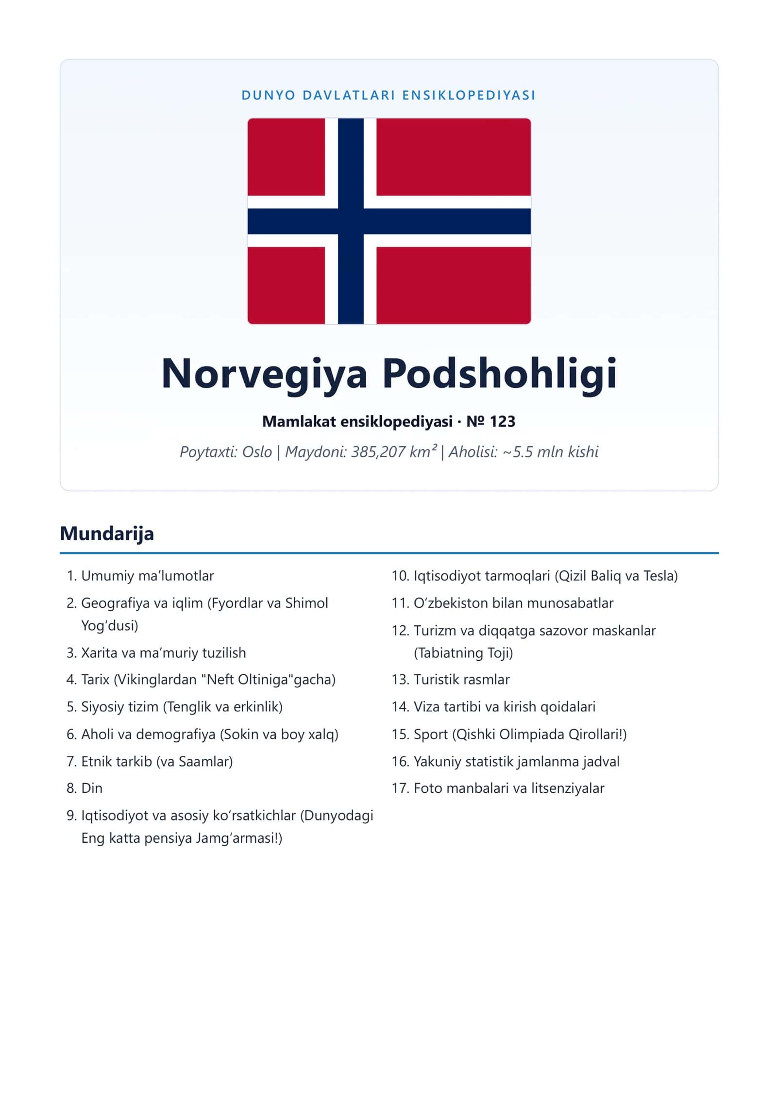 Norvegiya Podshohligi