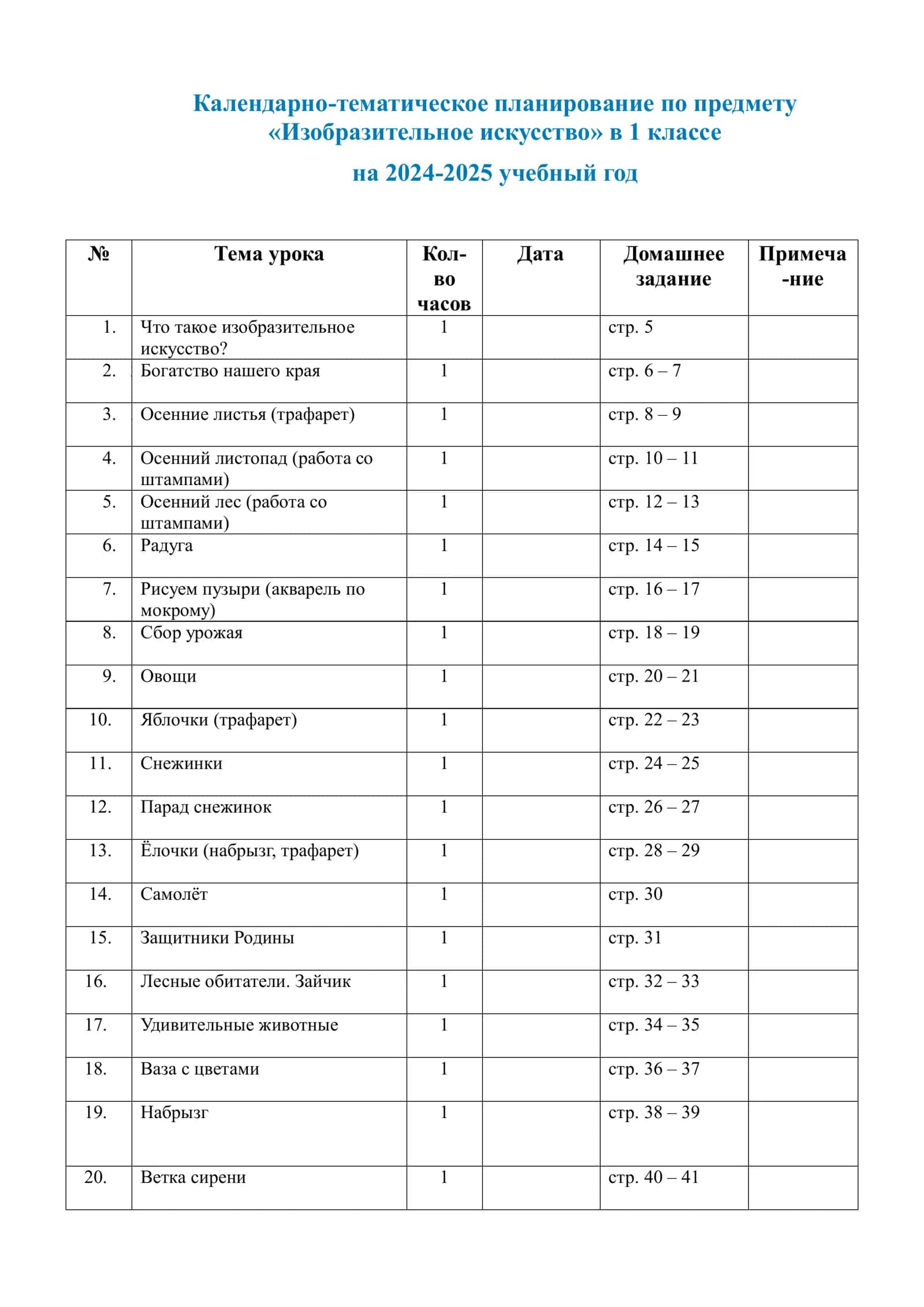 Календарно-тематическое планирование по предмету «Изобразительное искусство» в 1 классе на 2024-2025 учебный год