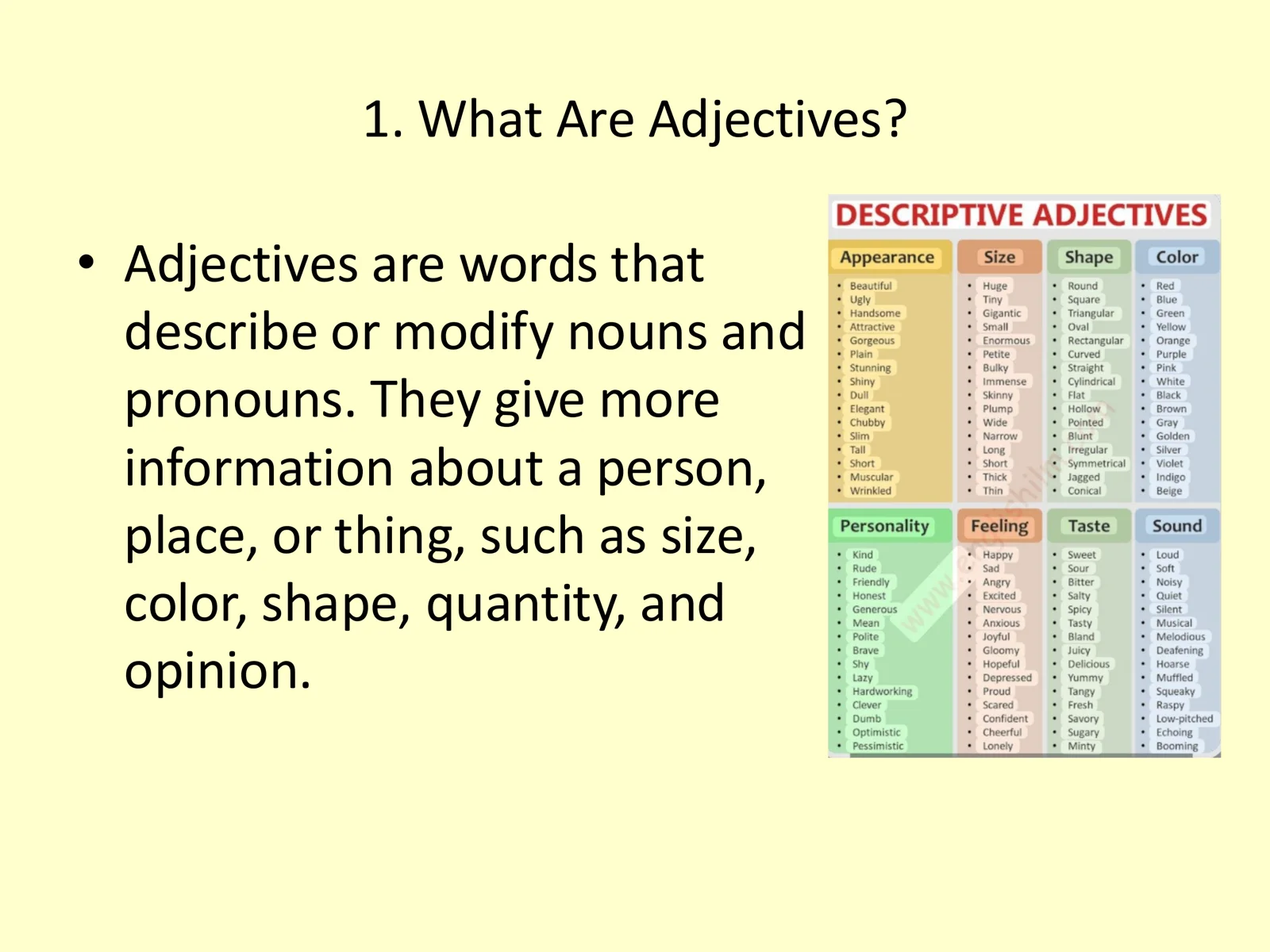 Adjectives Types