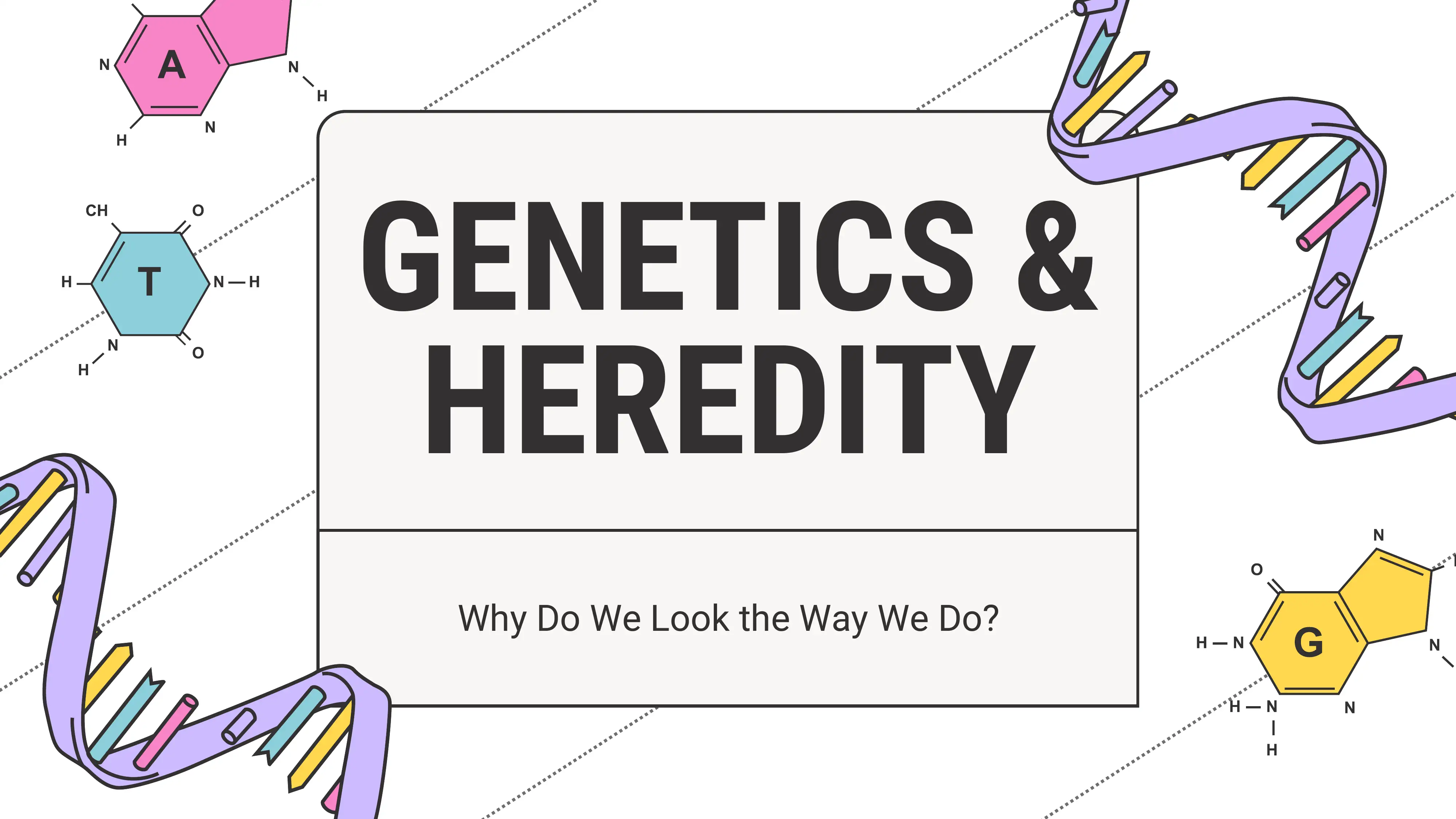 Genetics & Heredity