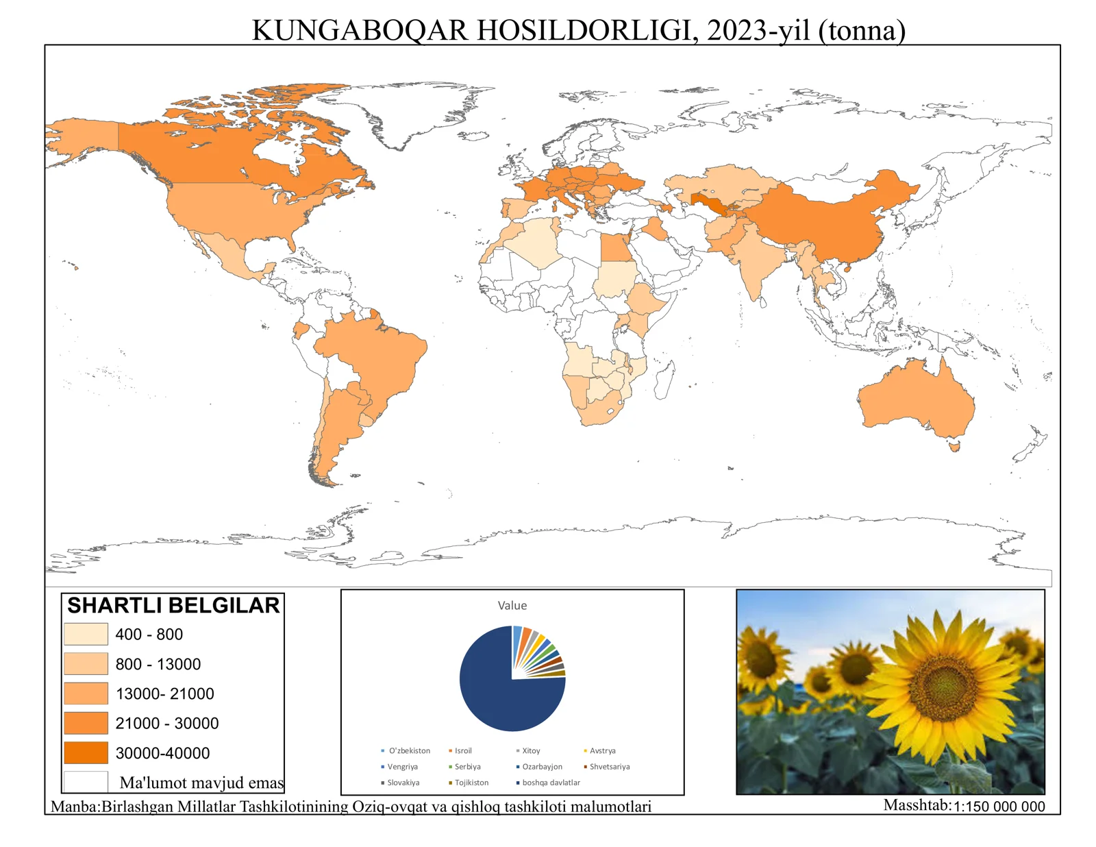 KUNGABOQAR HOSILDORLIGI, 2023-yil (tonna)