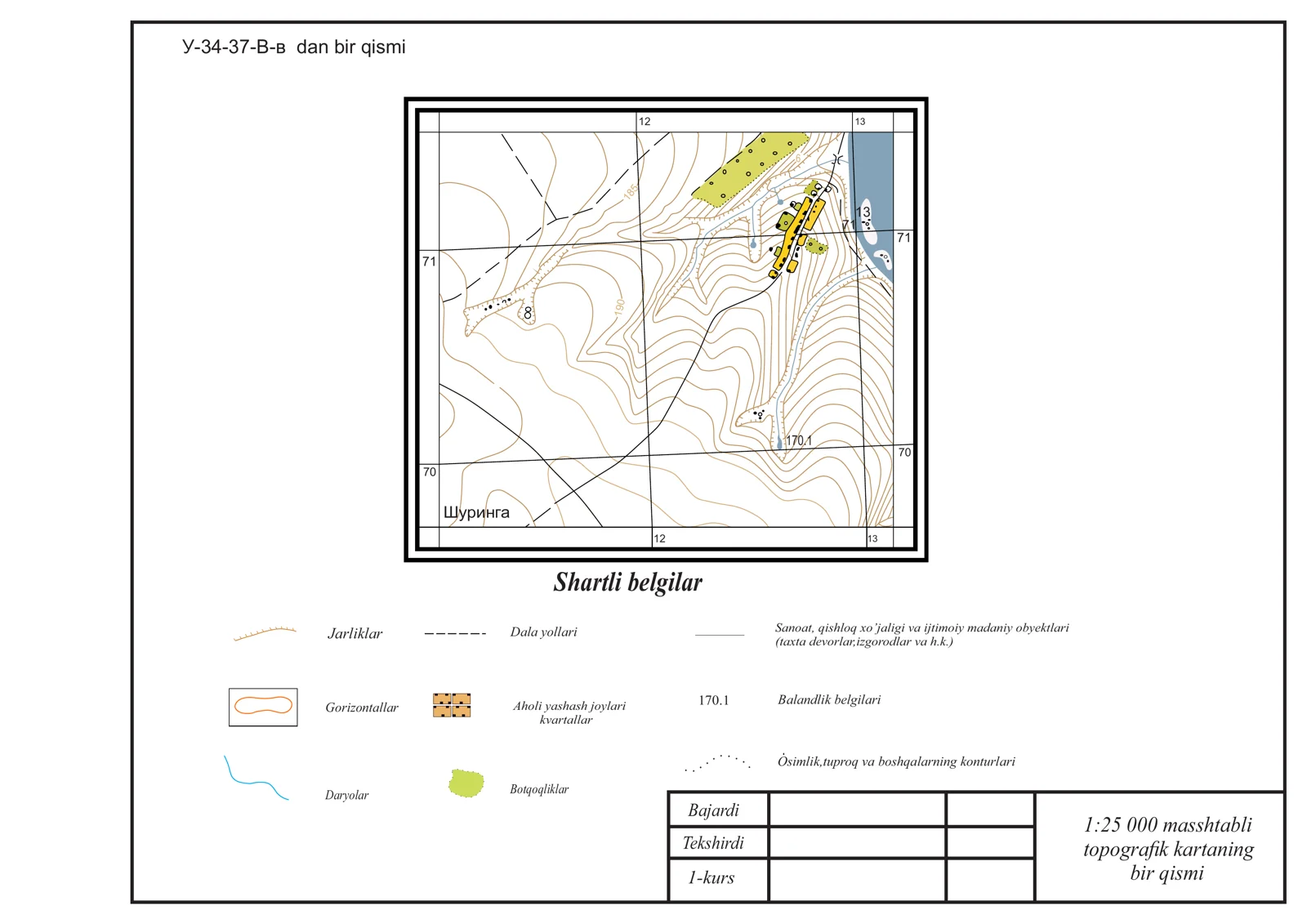 1:25 000 masshtabli topografik kartaning bir qismi