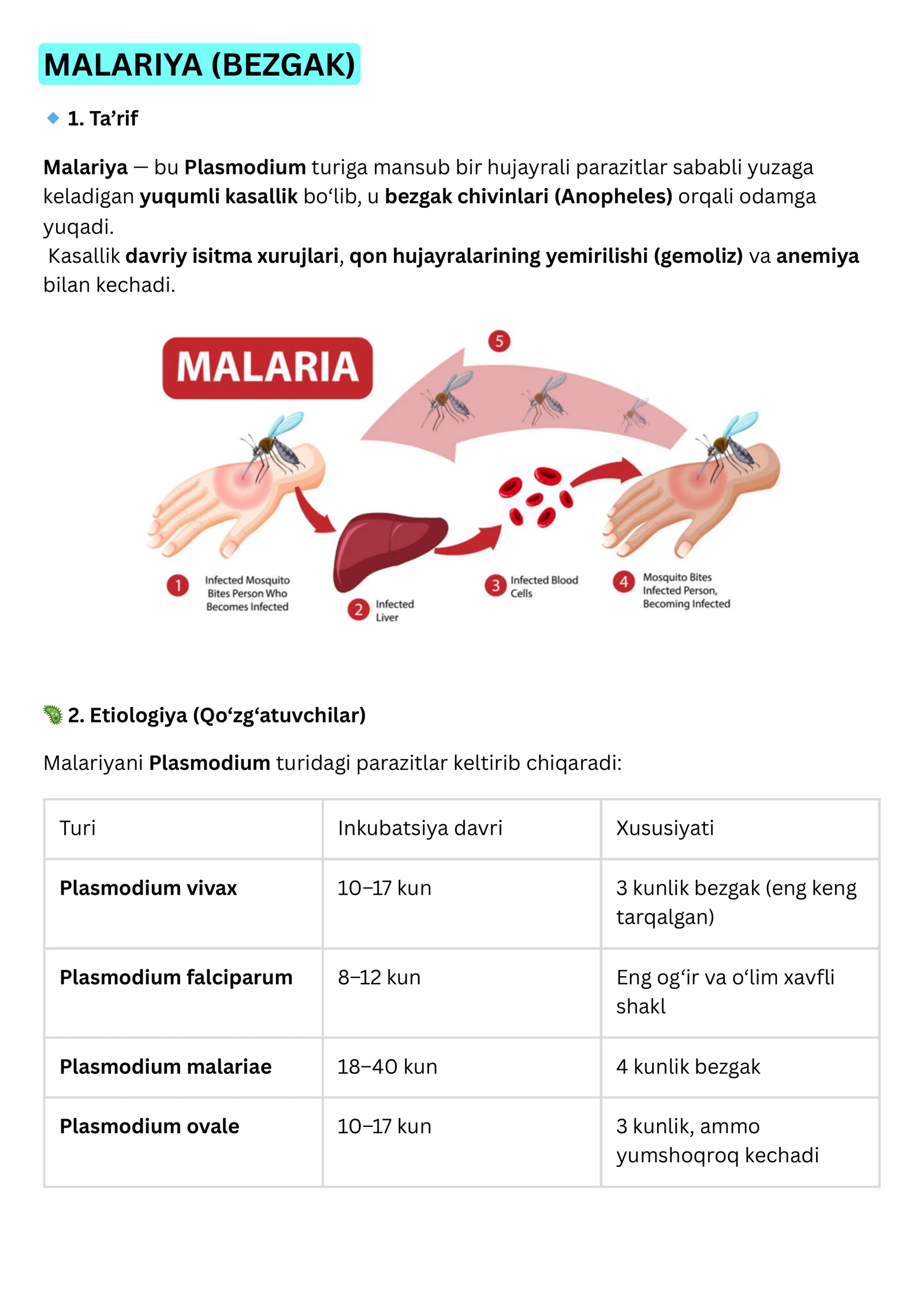 MALARIYA (BEZGAK)
