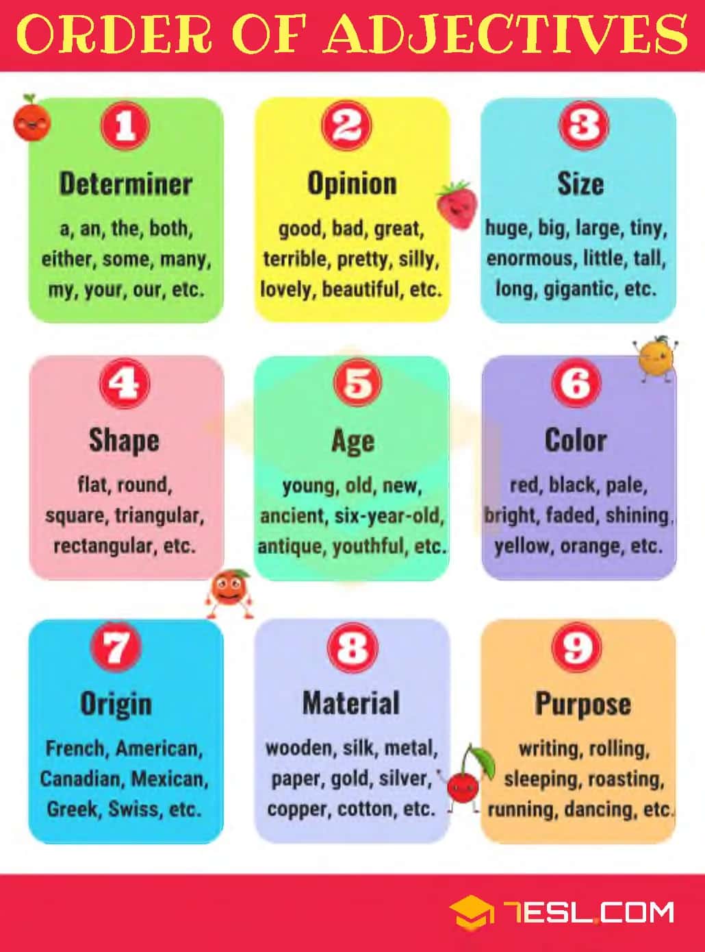 adj + adv infographics.