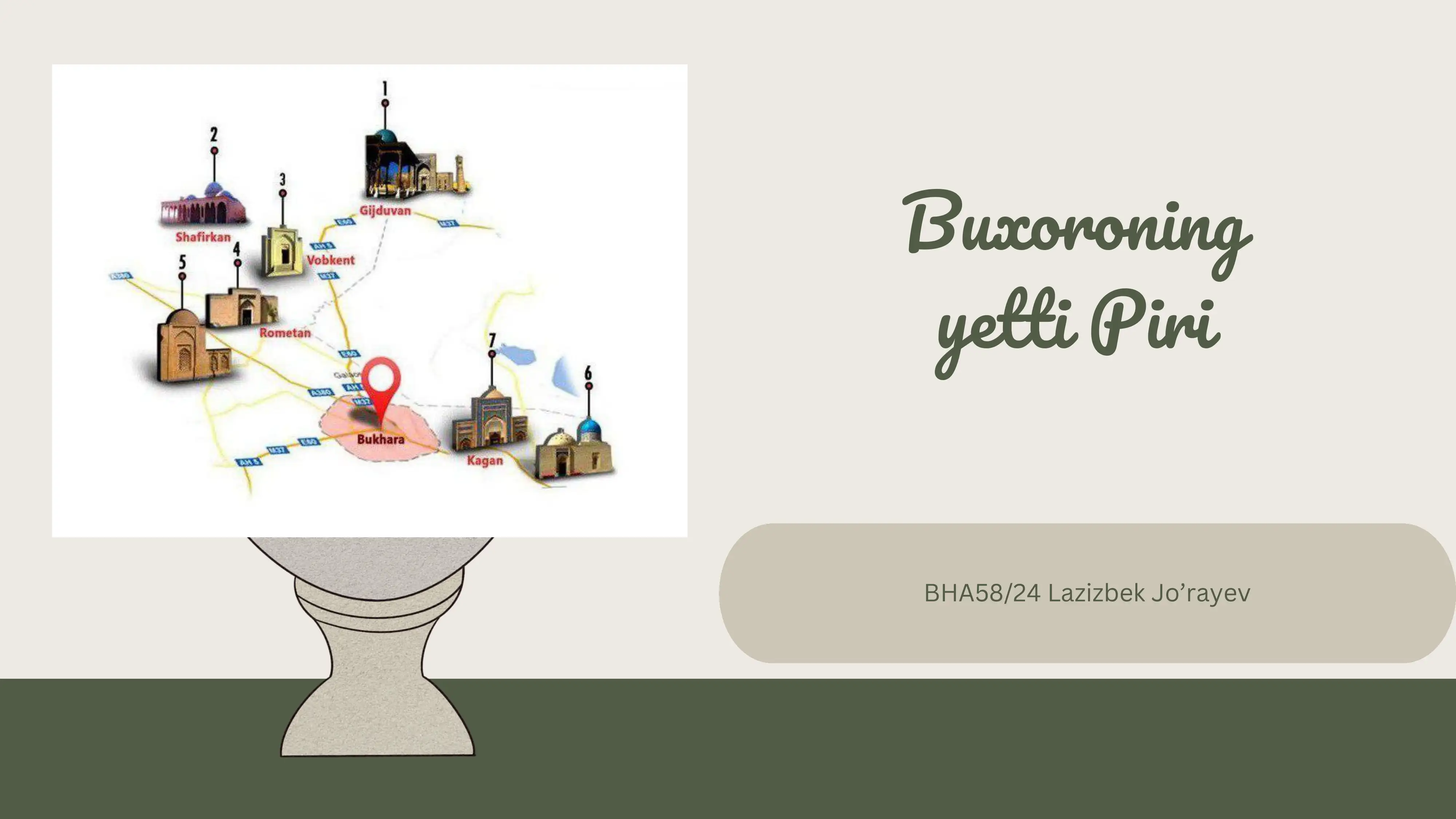 Buxoro viloyati yetti pir ziyoratgohlari haqida taqdimot