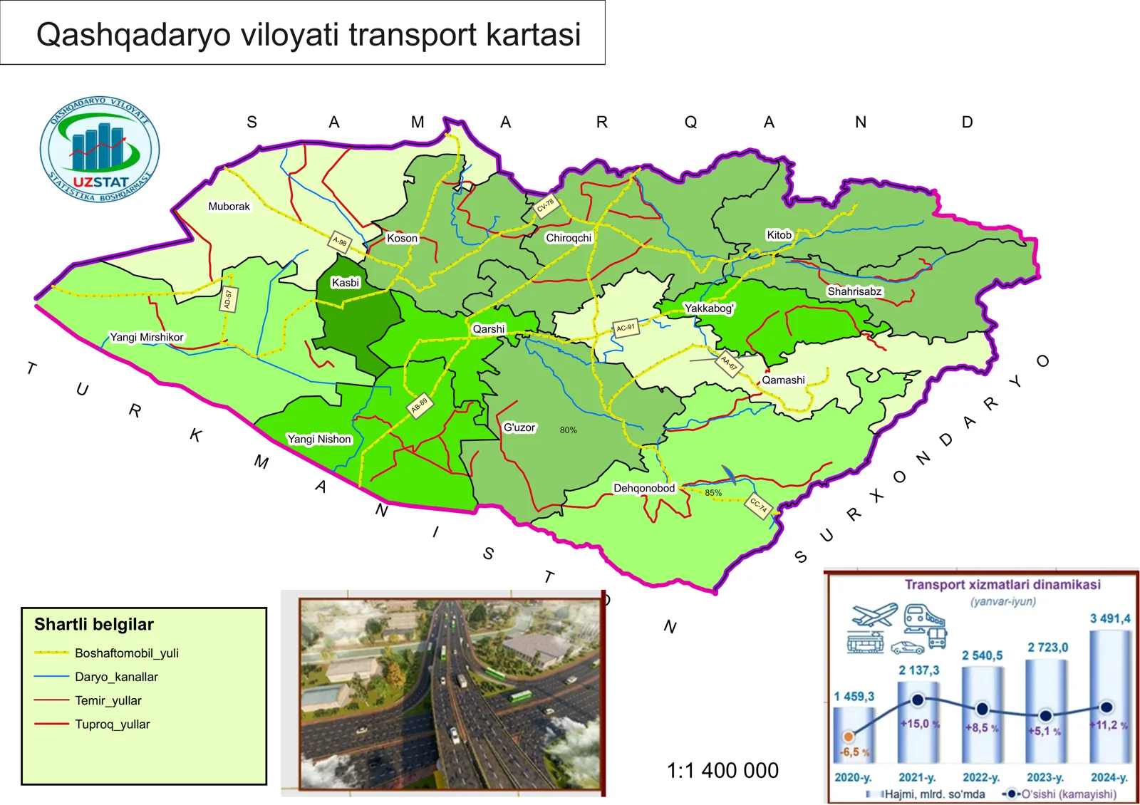 Qashqadaryo viloyati transport kartasi