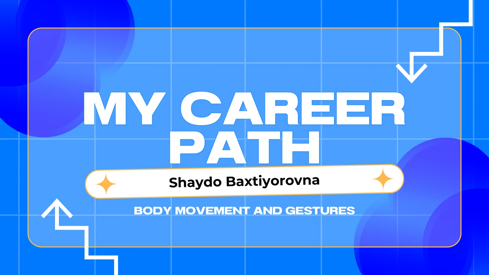 BODY MOVEMENT AND GESTURES