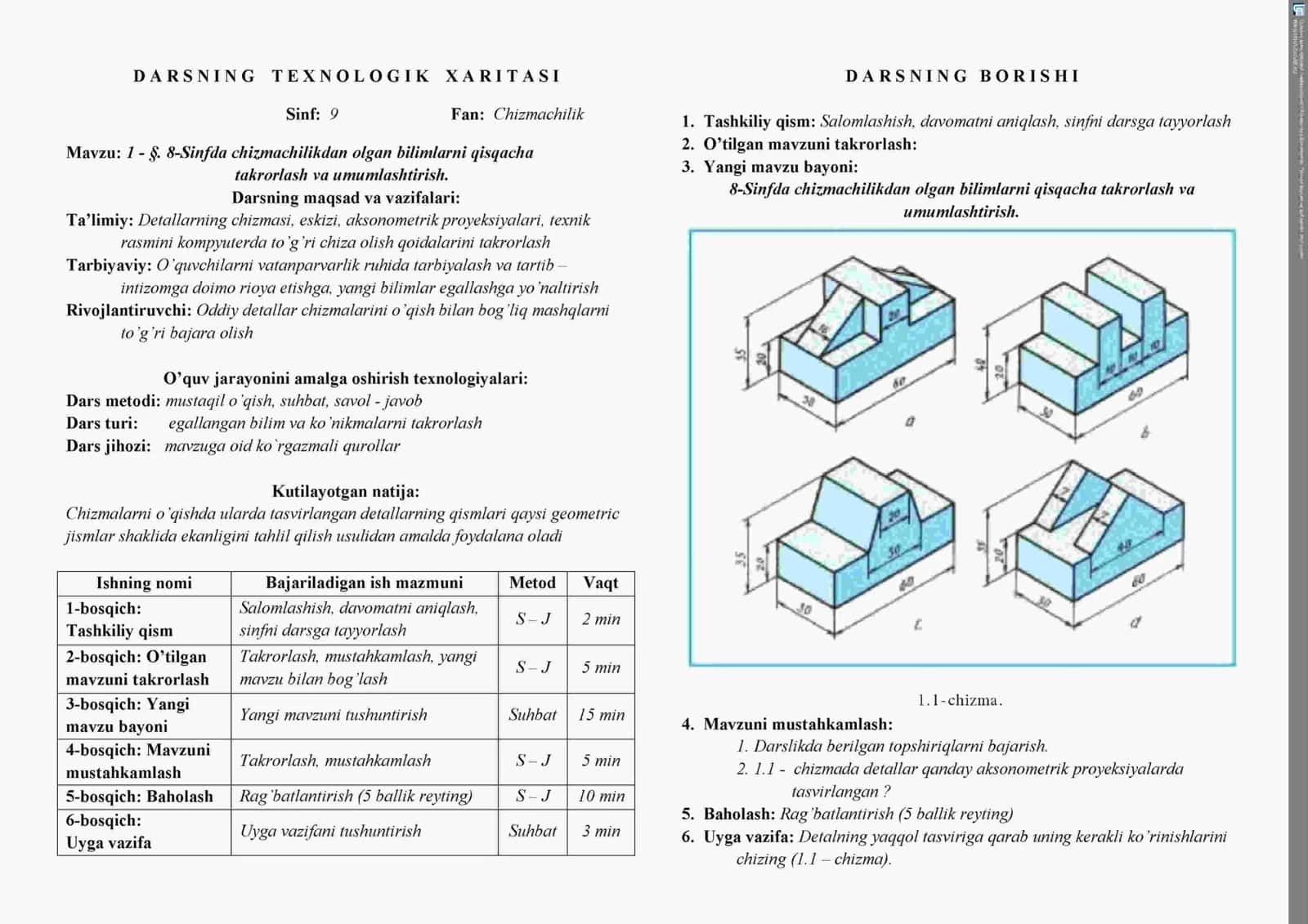 9-Sinf Chizmachilik konspekt jamlanmasi.pdf