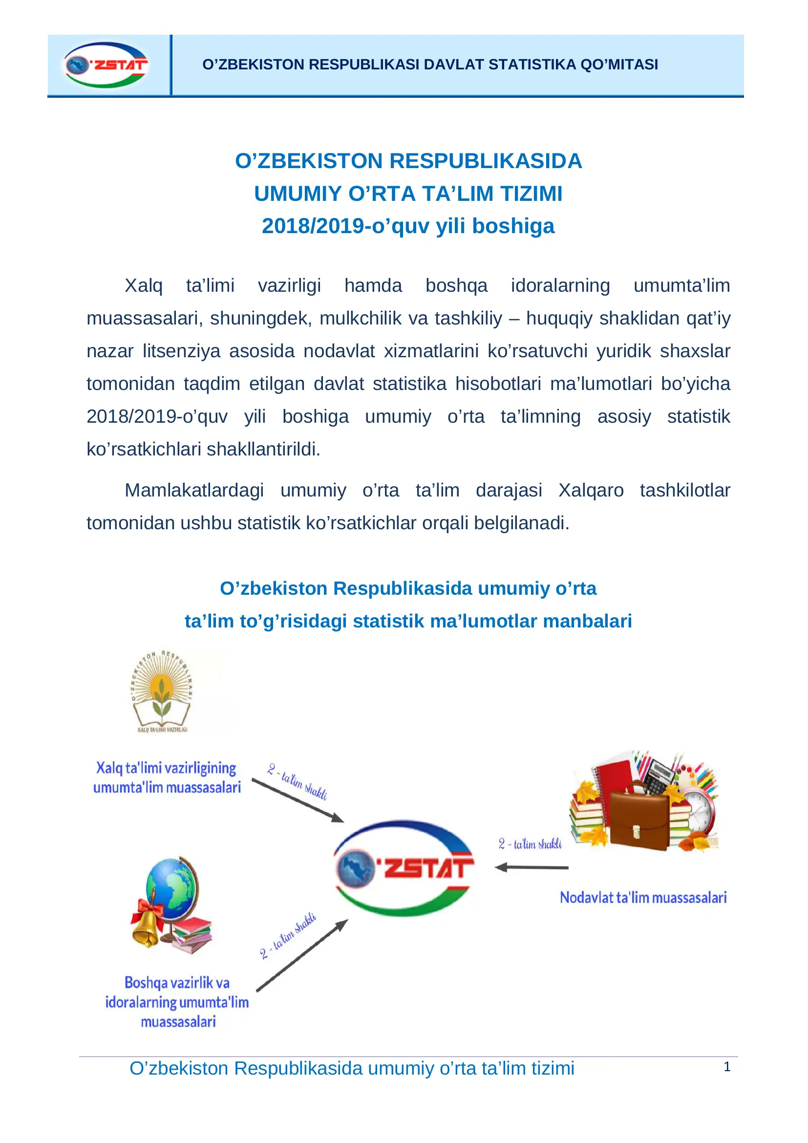 O’zbekiston Respublikasida umumiy o’rta ta’lim tizimi