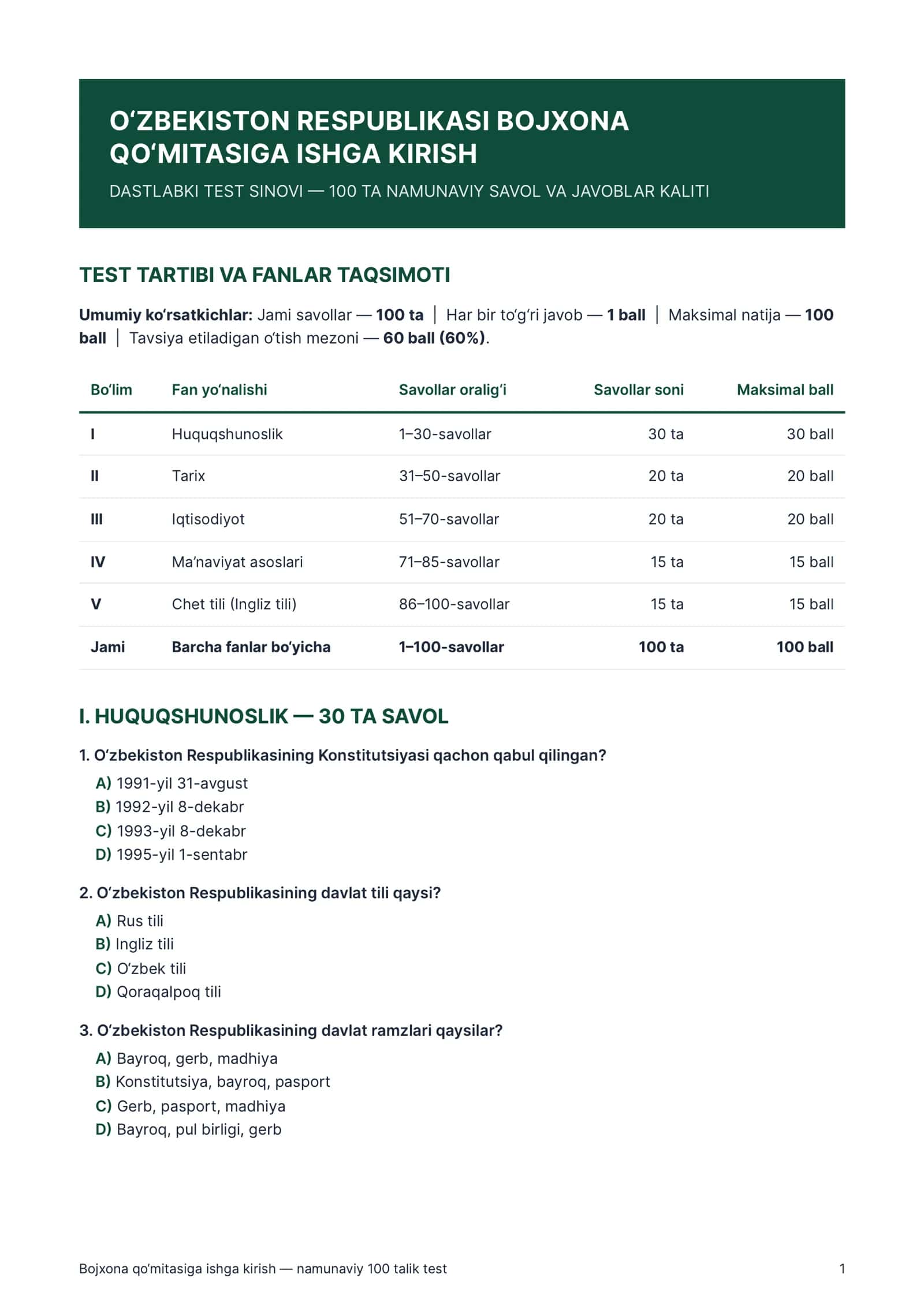 Bojxona qo‘mitasiga ishga kirish — namunaviy 100 talik test
