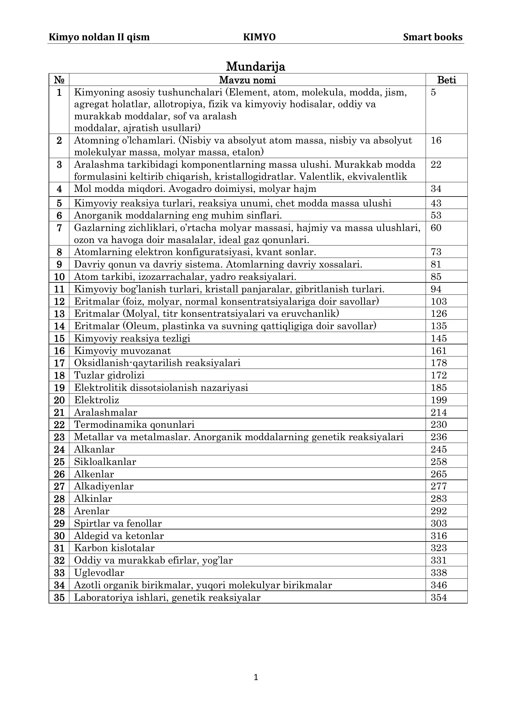 Kimyo noldan II qism KIMYO Smart books