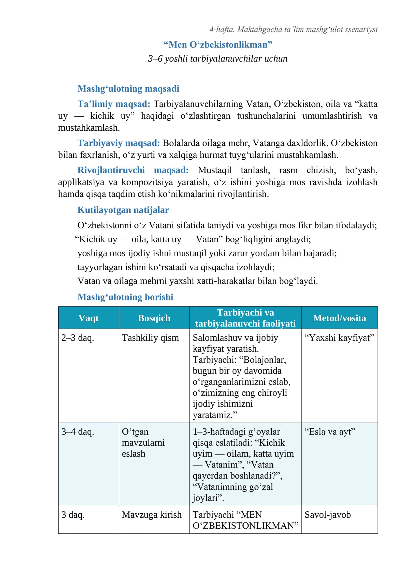 4-hafta. Maktabgacha ta’lim mashg‘ulot ssenariysi “Men O‘zbekistonlikman”