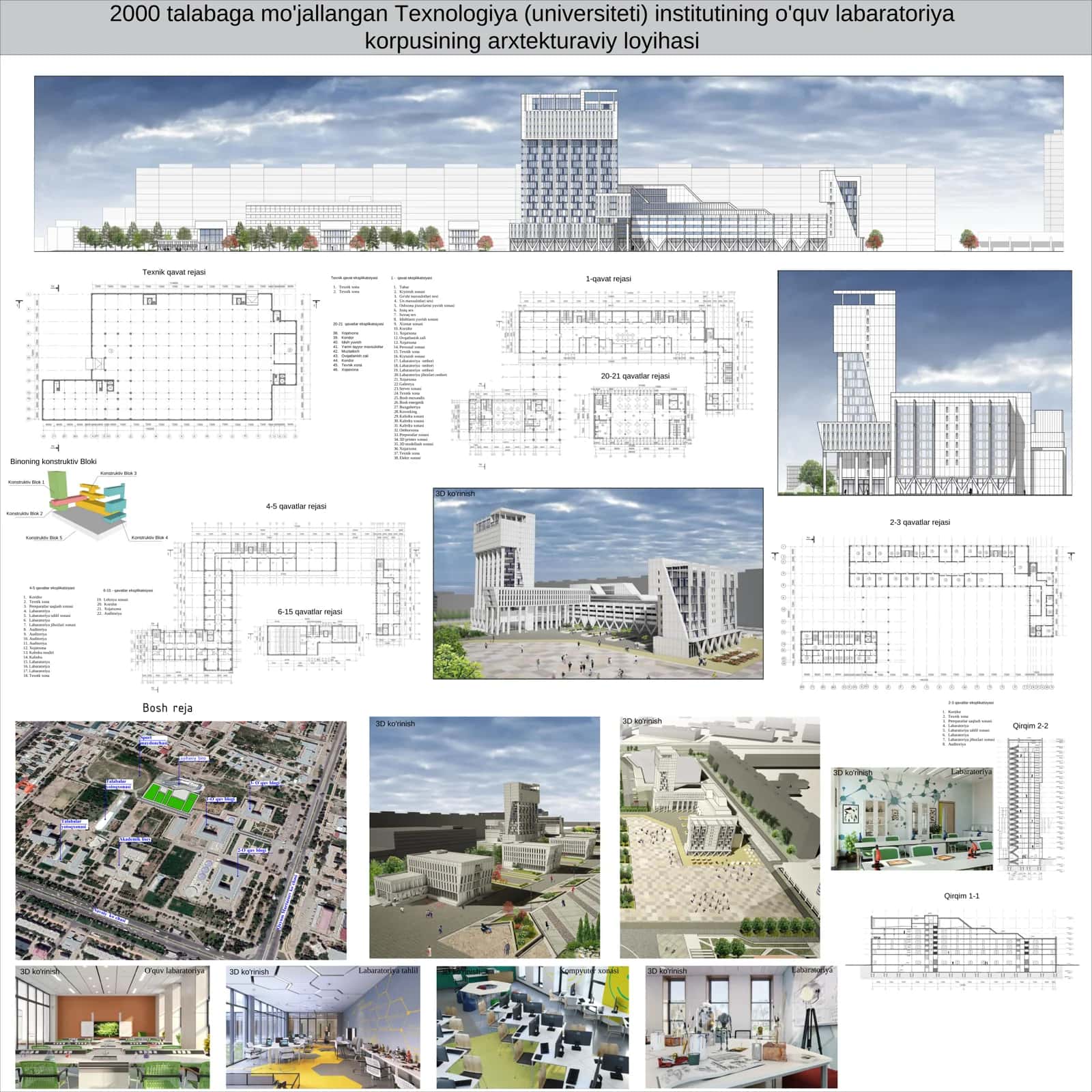 2000 Talabaga Mo‘ljallangan Texnologiya Universiteti O‘quv-Laboratoriya Korpusining Arxitekturaviy Loyihasi