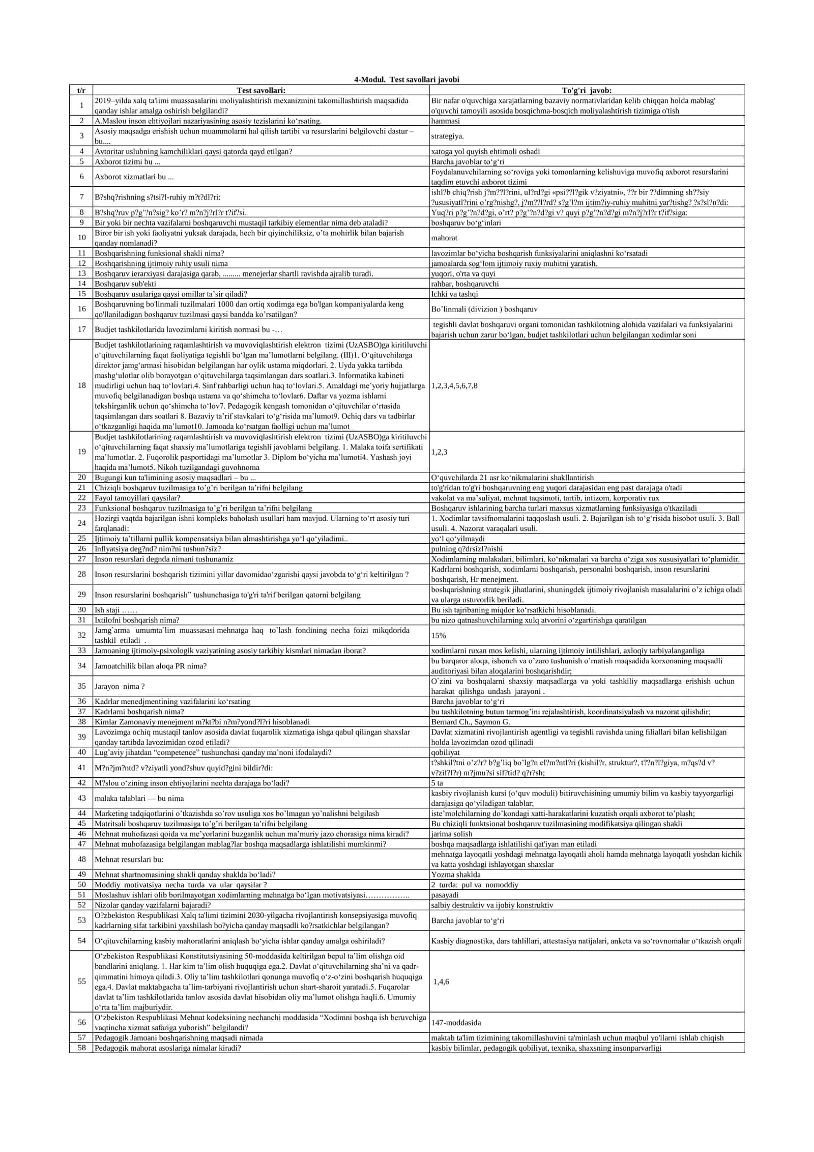 Menejerlik kursi test savollari 4-Modul.Test savollari javobi.