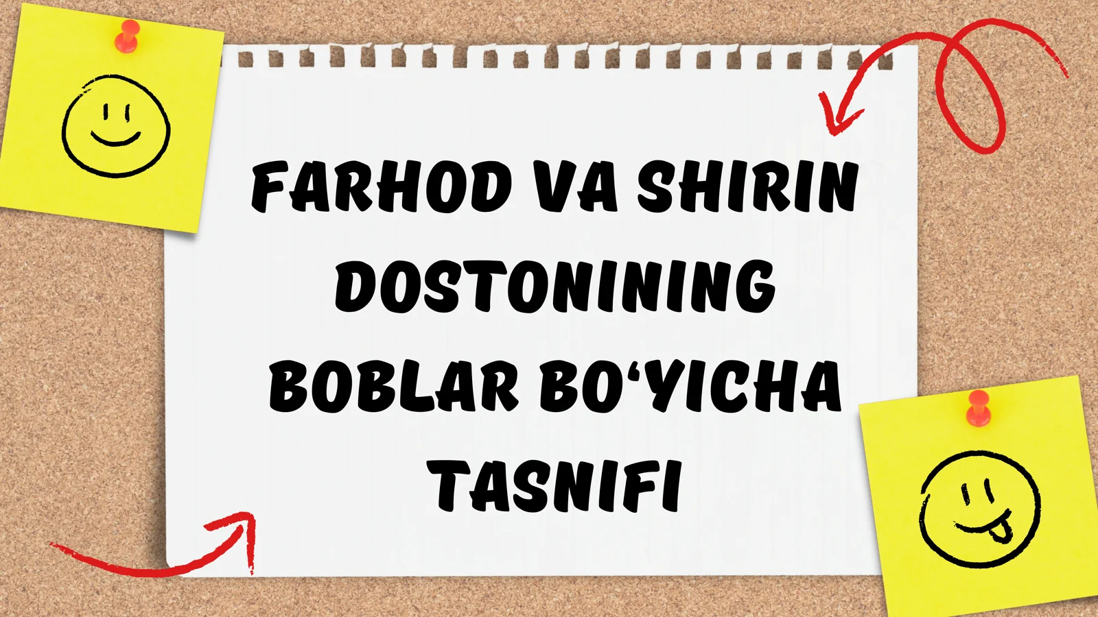 Farhod va Shirin dostonining boblar bo‘yicha tasnifi