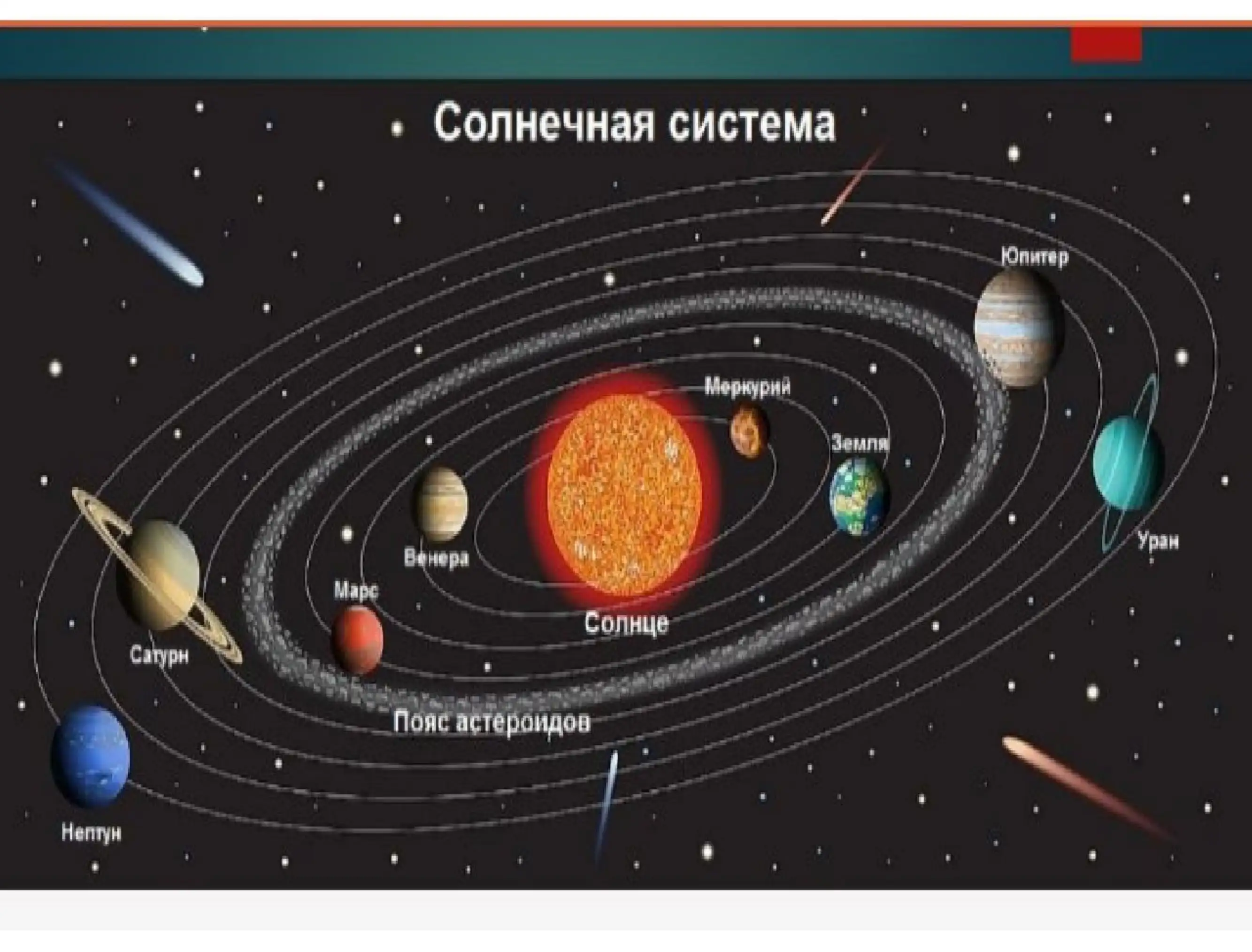 quyosh sistemasi