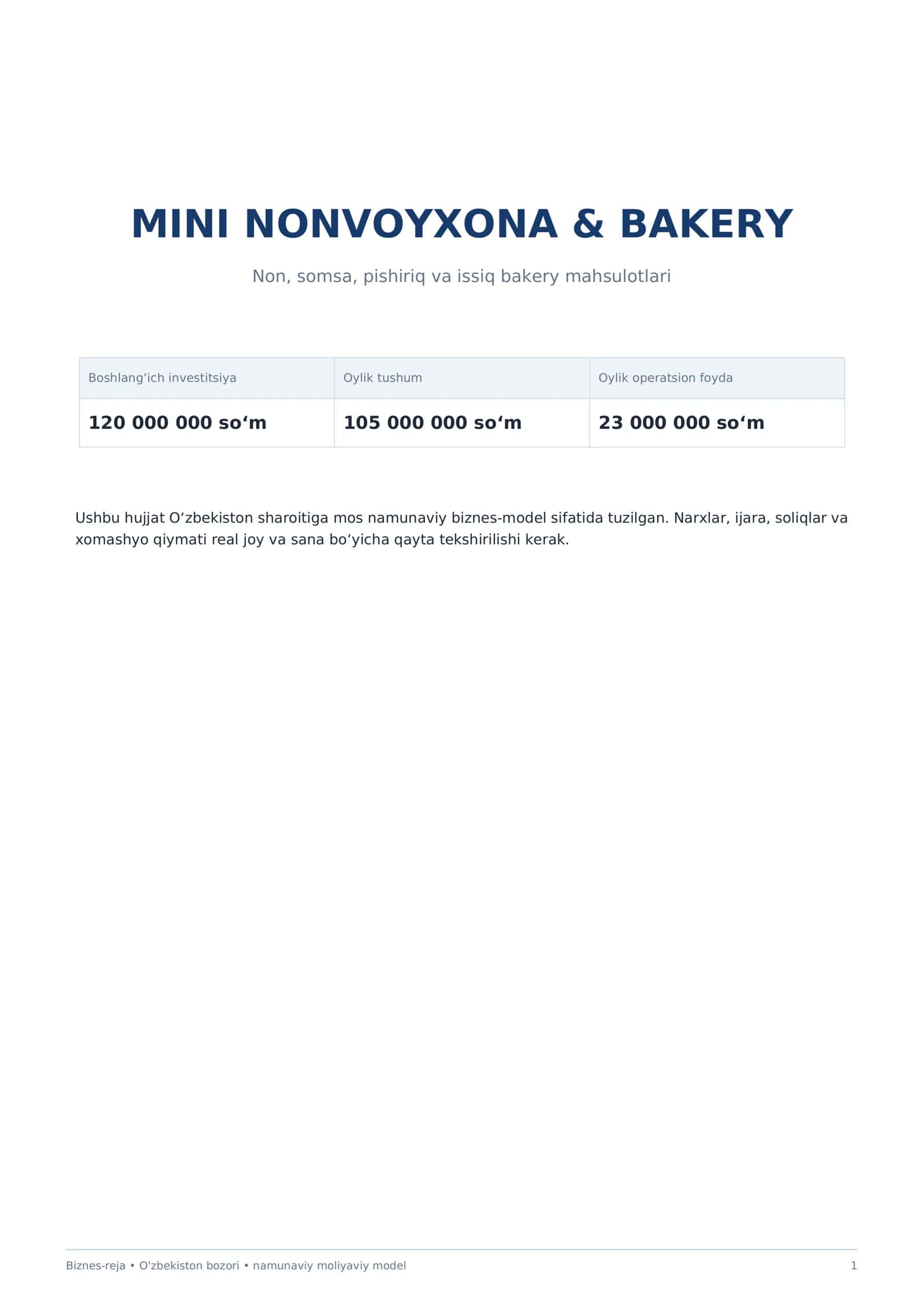 Mukammal Mini NONVOYXONA & BAKERY biznes rejasi