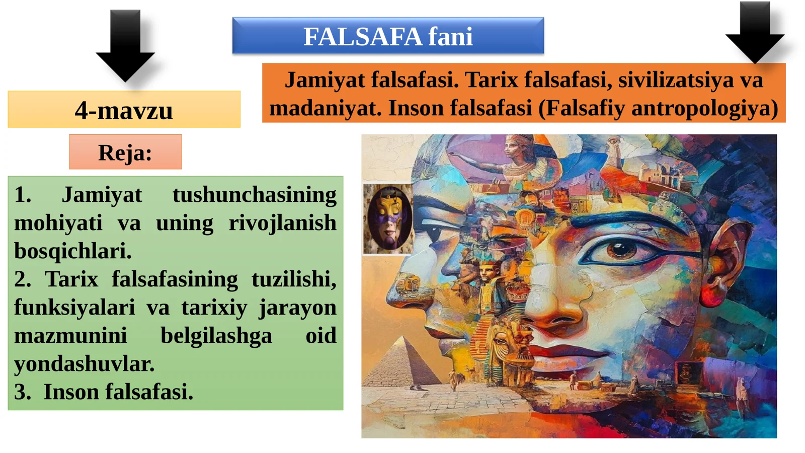 Jamiyat falsafasi. Tarix falsafasi, sivilizatsiya va madaniyat. Inson falsafasi (Falsafiy antropologiya)