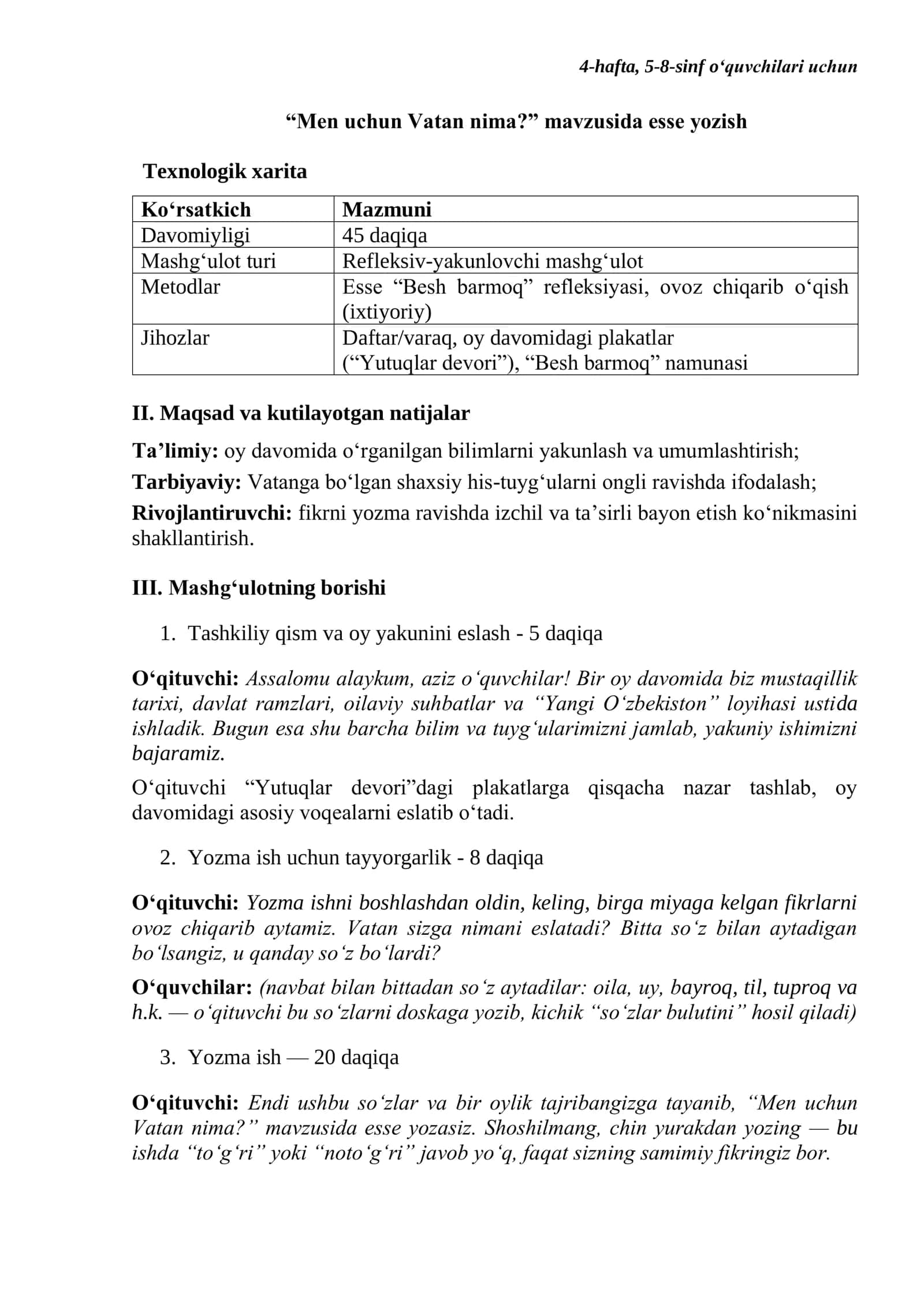 "Men uchun Vatan nima?" mavzusida esse yozish