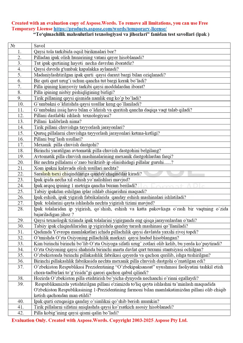 To‘qimachilik mahsulutlari texnologiyasi va jihozlari fanidan test savollari (ipak)