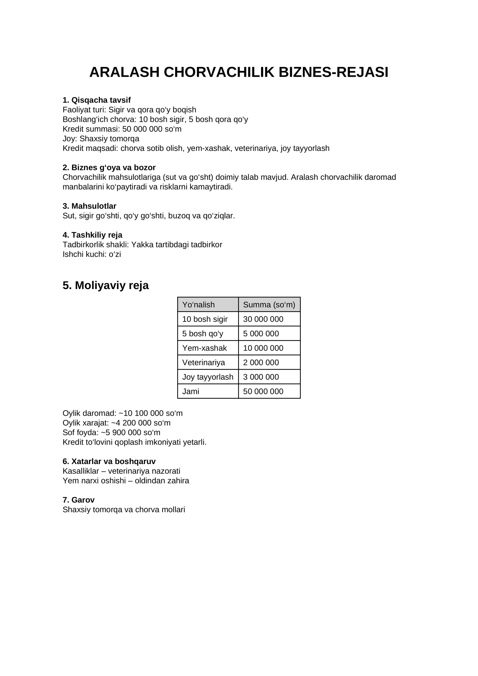 ARALASH CHORVACHILIK BIZNES-REJASI