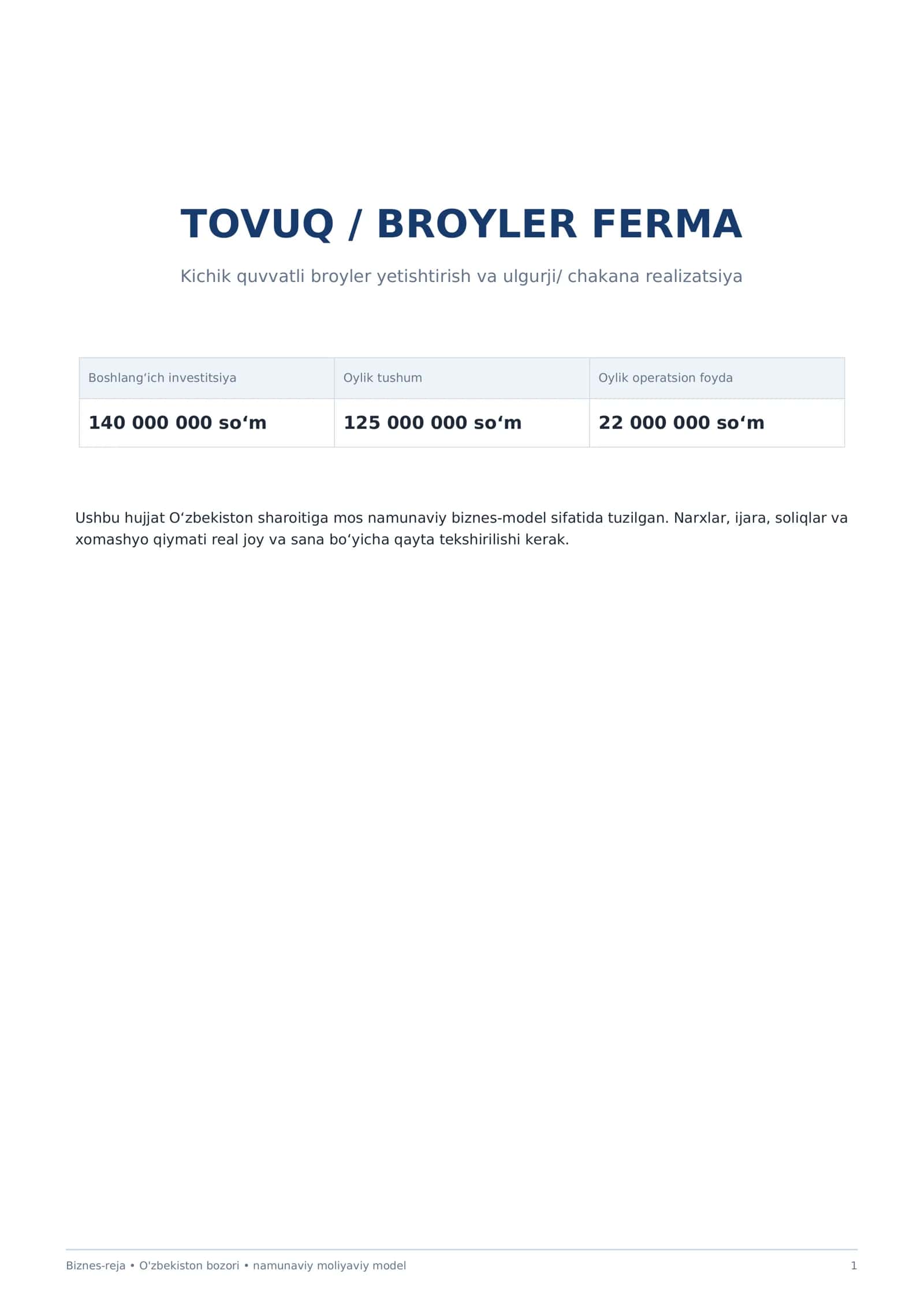 Mukammal TOVUQ BROYLER YETISHTIRISH