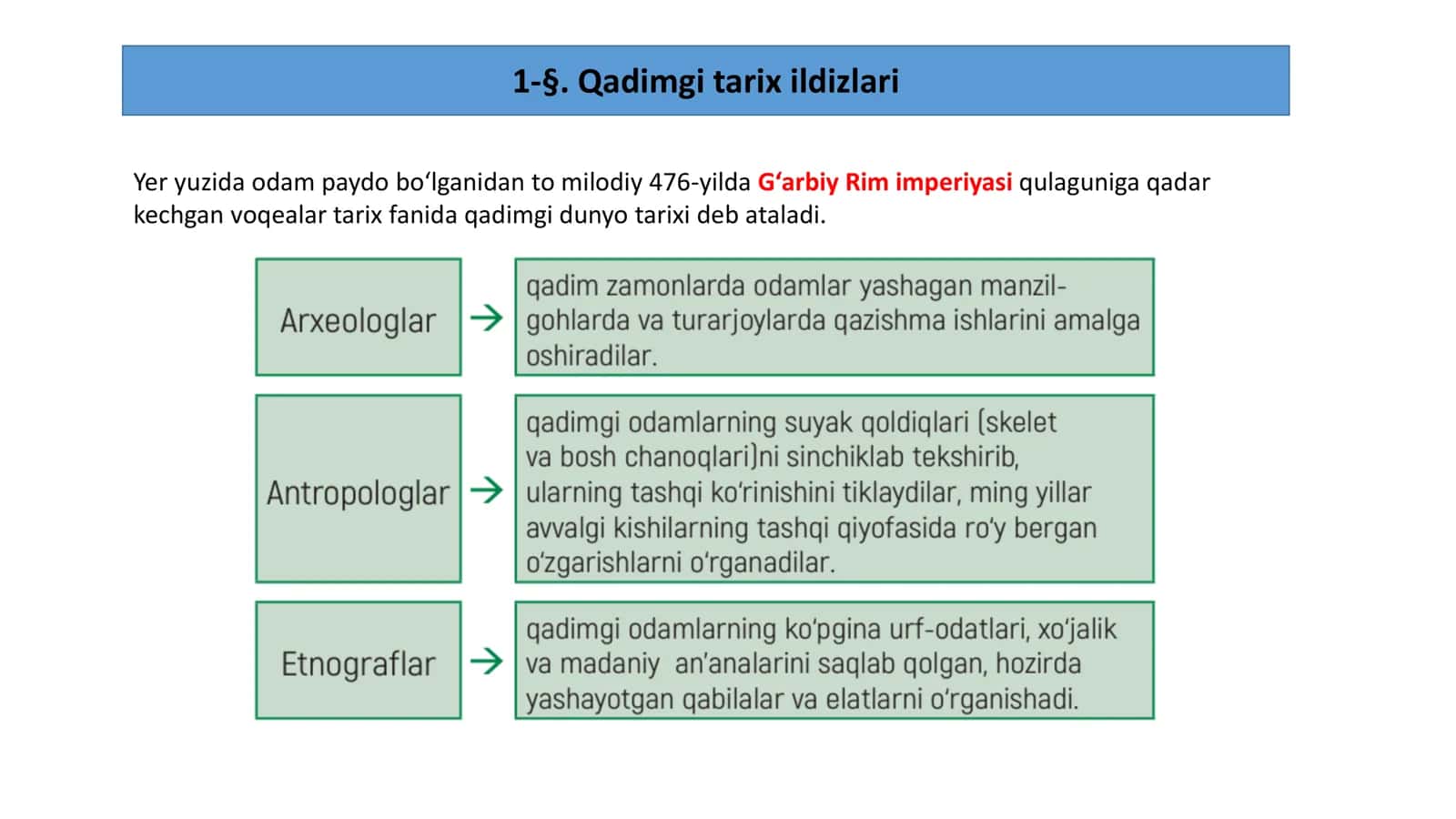 Qo'llanma sun'iy intellekt 7-sinf jahon tarixi