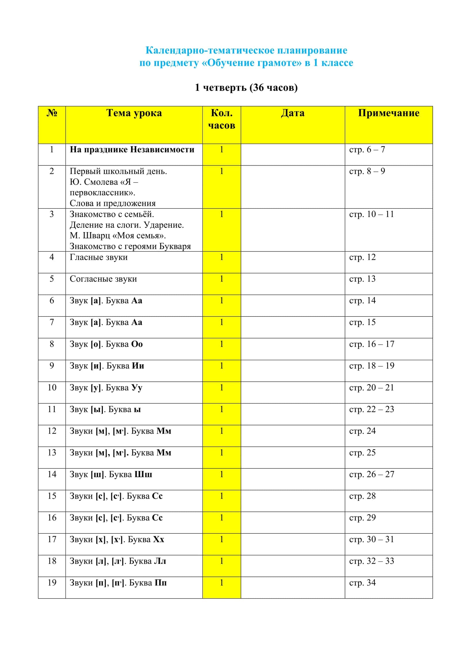 Календарно-тематическое планирование по предмету «Обучение грамоте» в 1 классе