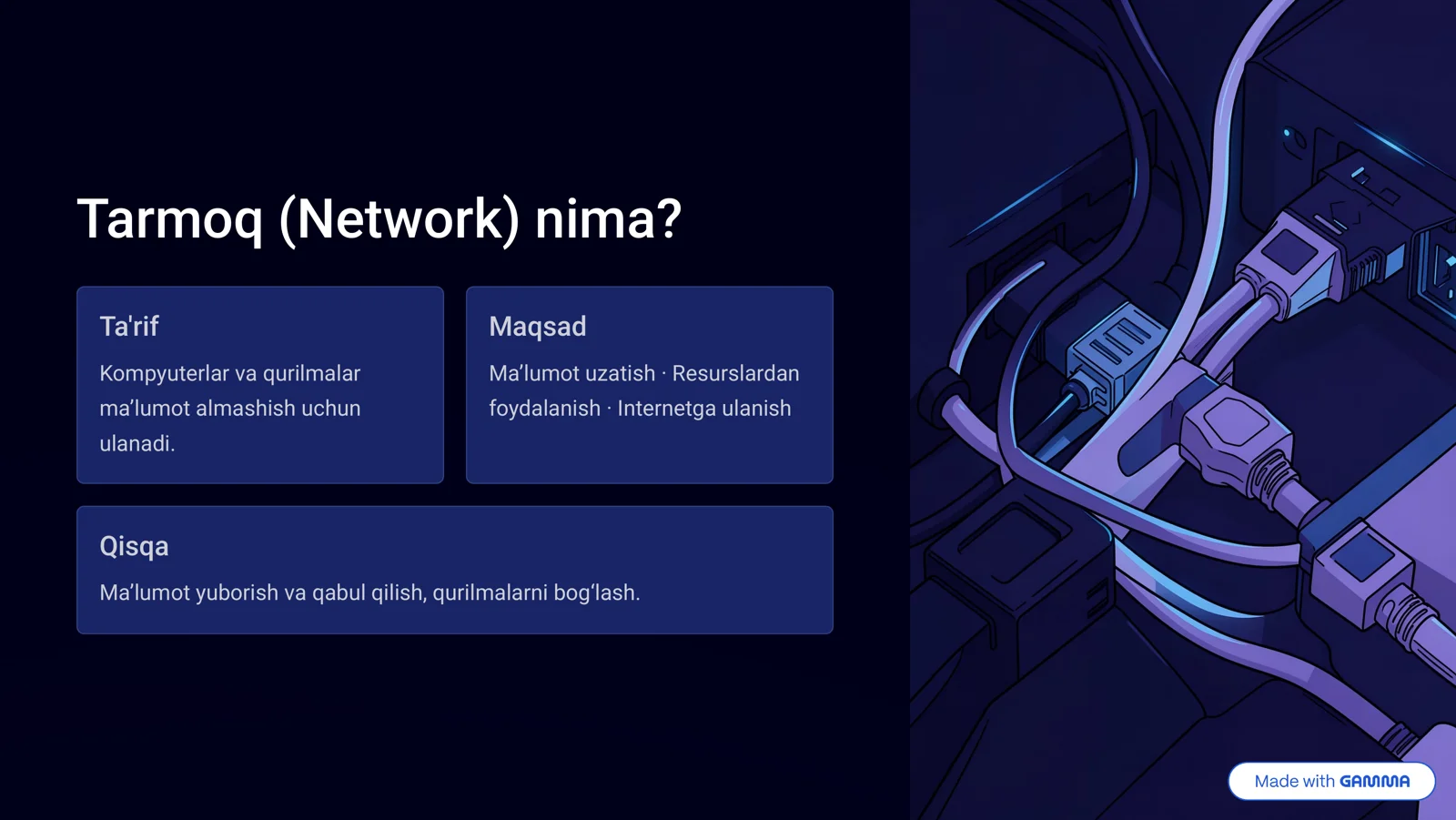 Tarmoq (Network) nima?