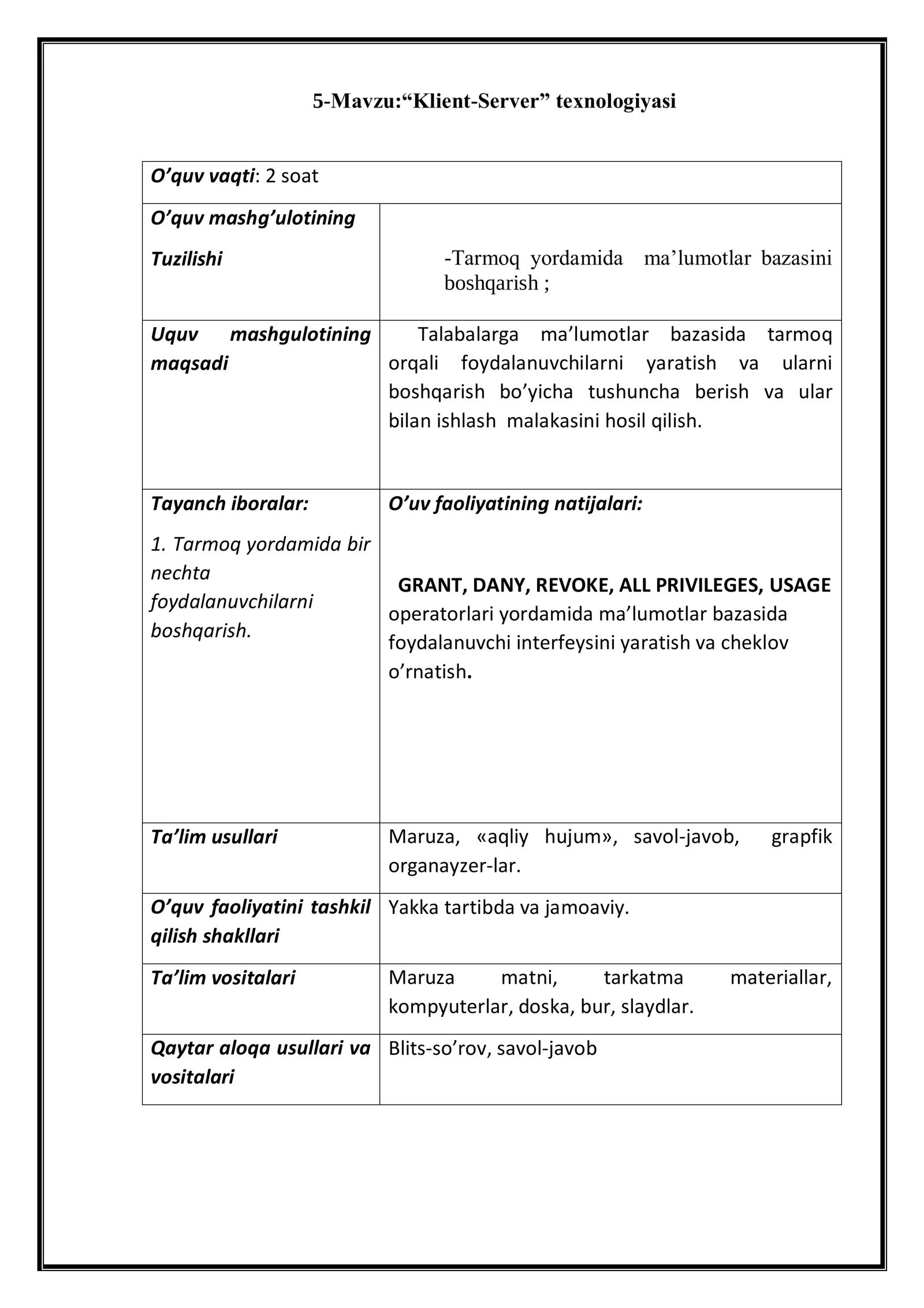 “Klient-Server” texnologiyasi