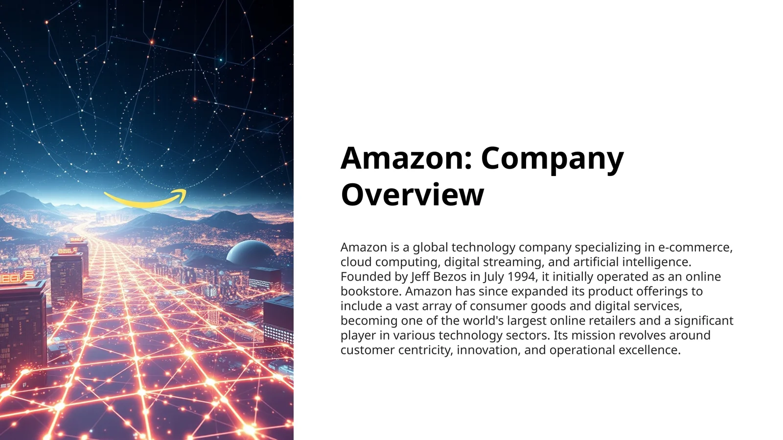 Mavzu: Amazon Company Overview