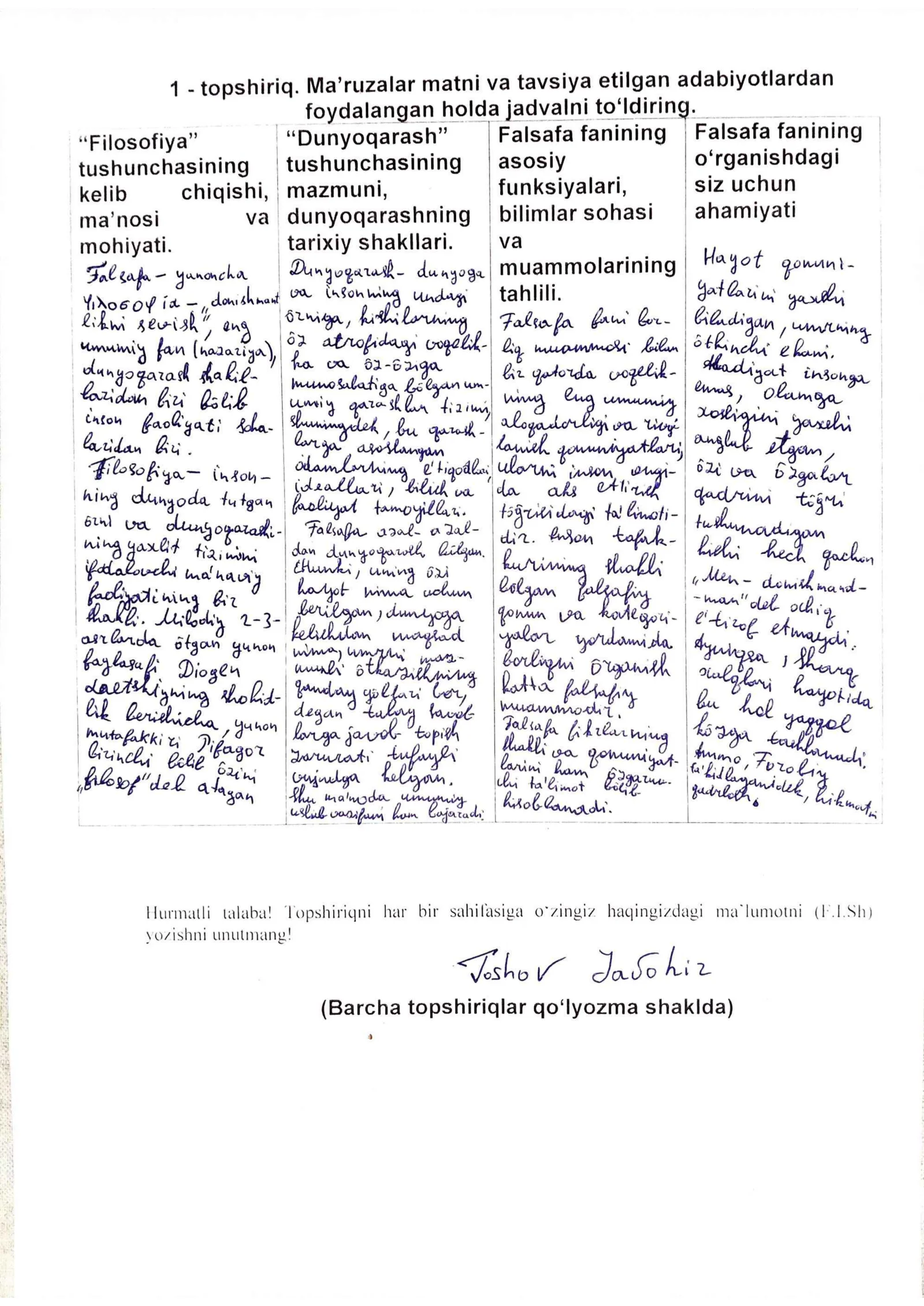 Falsafa Mavzu:filosofiya, dunyoqash, falsafa fani