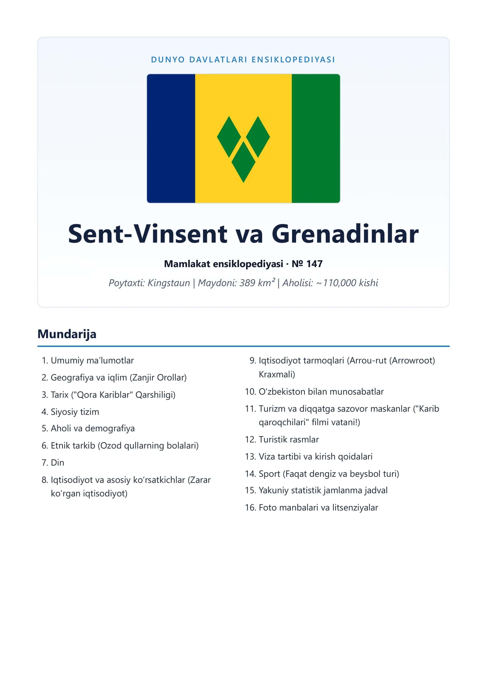 Sent-Vinsent va Grenadinlar Mamlakati Ensiklopediyasi