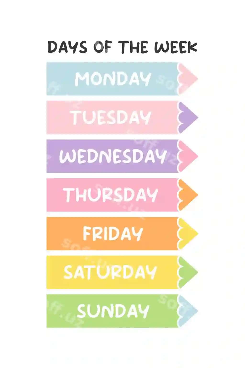 Hafta kunlari uchun o'quv devoriy rasm plakati | Days week educational wall art poster