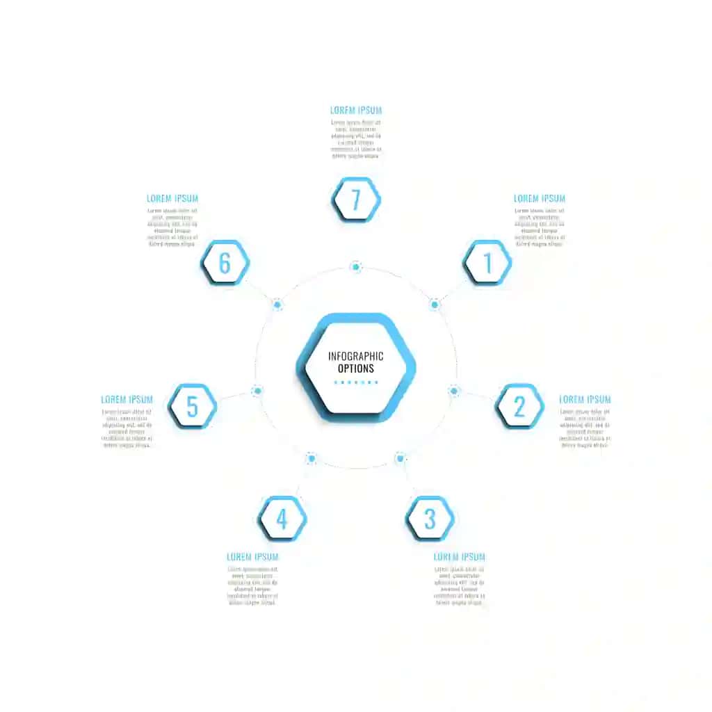 Ochiq ko‘k olti burchakli yetti bosqichli dumaloq infografik shablon | Seven steps circular infographic template with light blue hexagonal