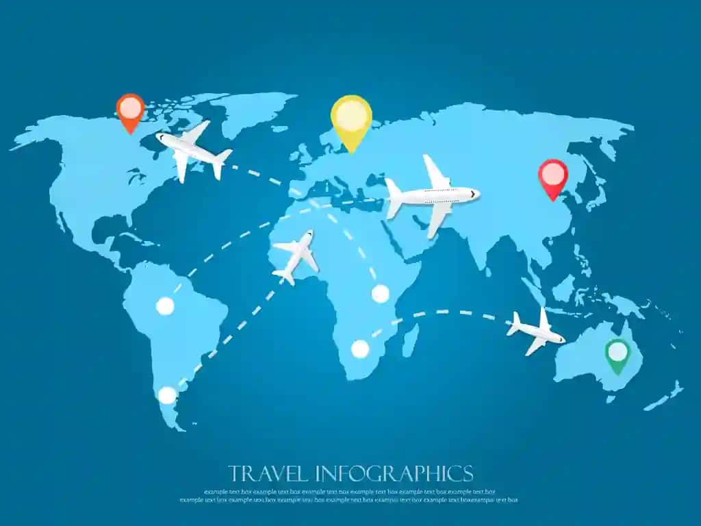 Samolyotda dunyo bo'ylab sayohat | Around world travelling by plane