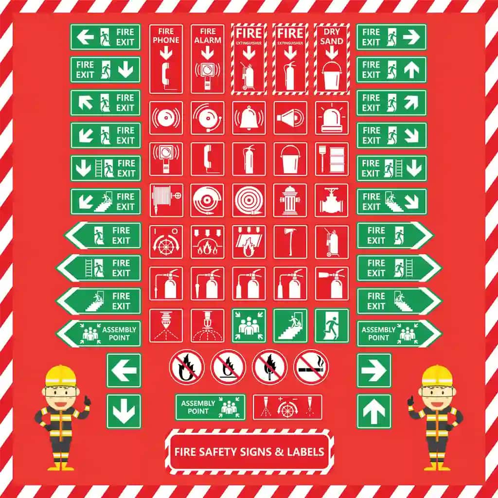 Yong'in xavfsizligi belgilari belgilarini o'rnating | Set fire safety signs labels
