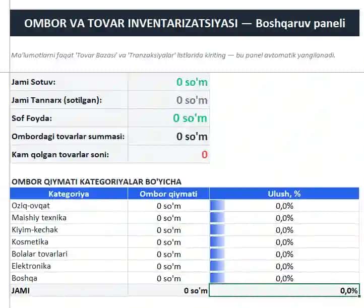 Ombor va Tovar Inventarizatsiyasi — avtomatlashtirilgan Excel/Google Sheets shabloni