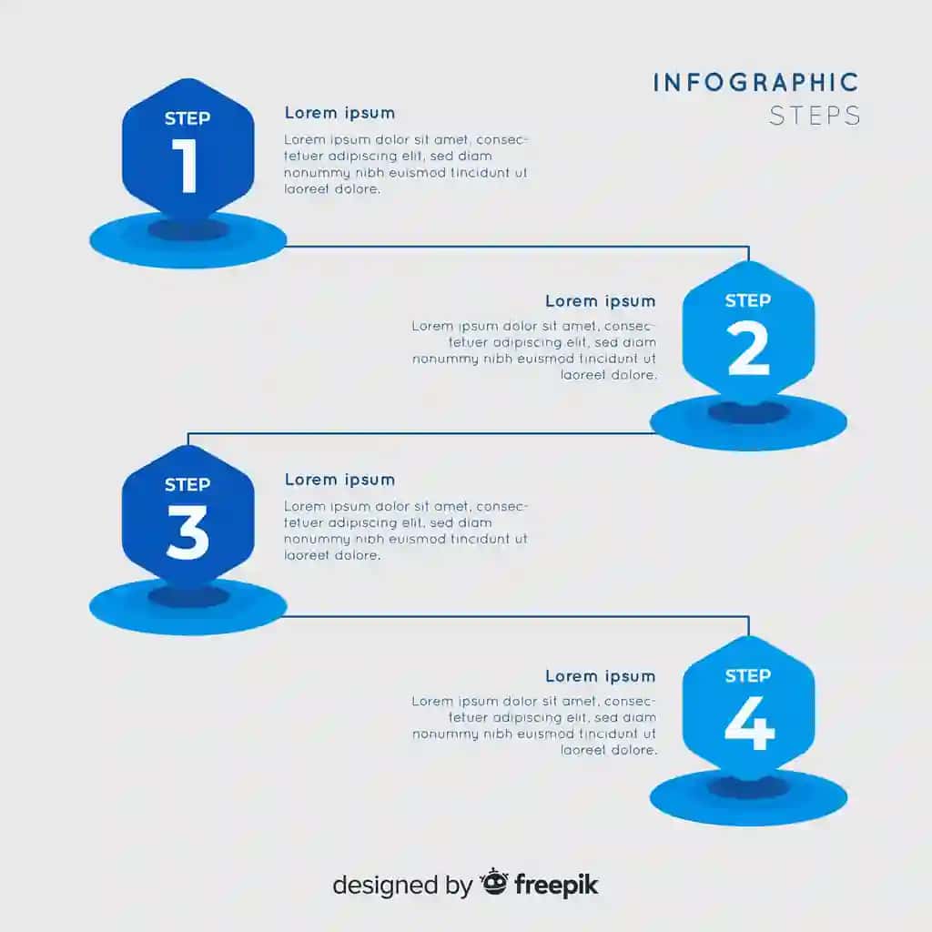 Infografik qadamlar | Infographic steps