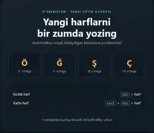 Yangi alifbo uchun klaviatura - harflarni yozishni osonlashtiradi
